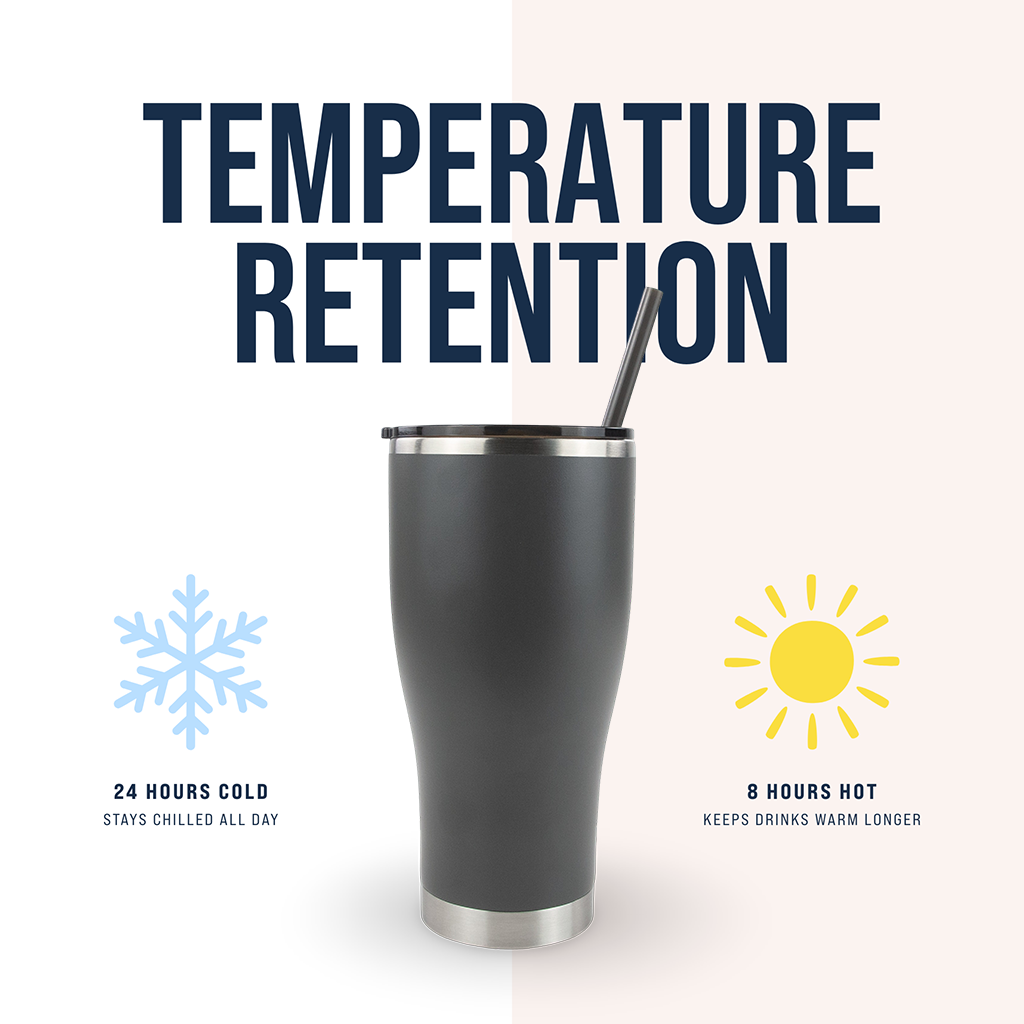 30oz Powder Coated Modern Curve Tumbler
