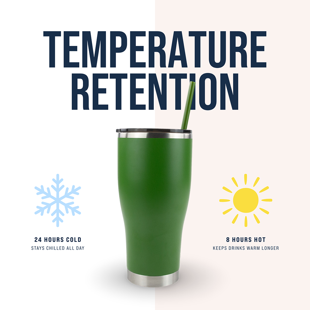 30oz Powder Coated Modern Curve Tumbler
