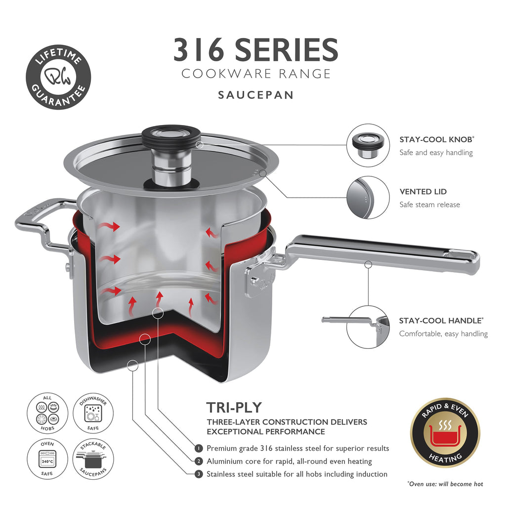 316 Series Cookware Saucepan 20cm / 4.0L
