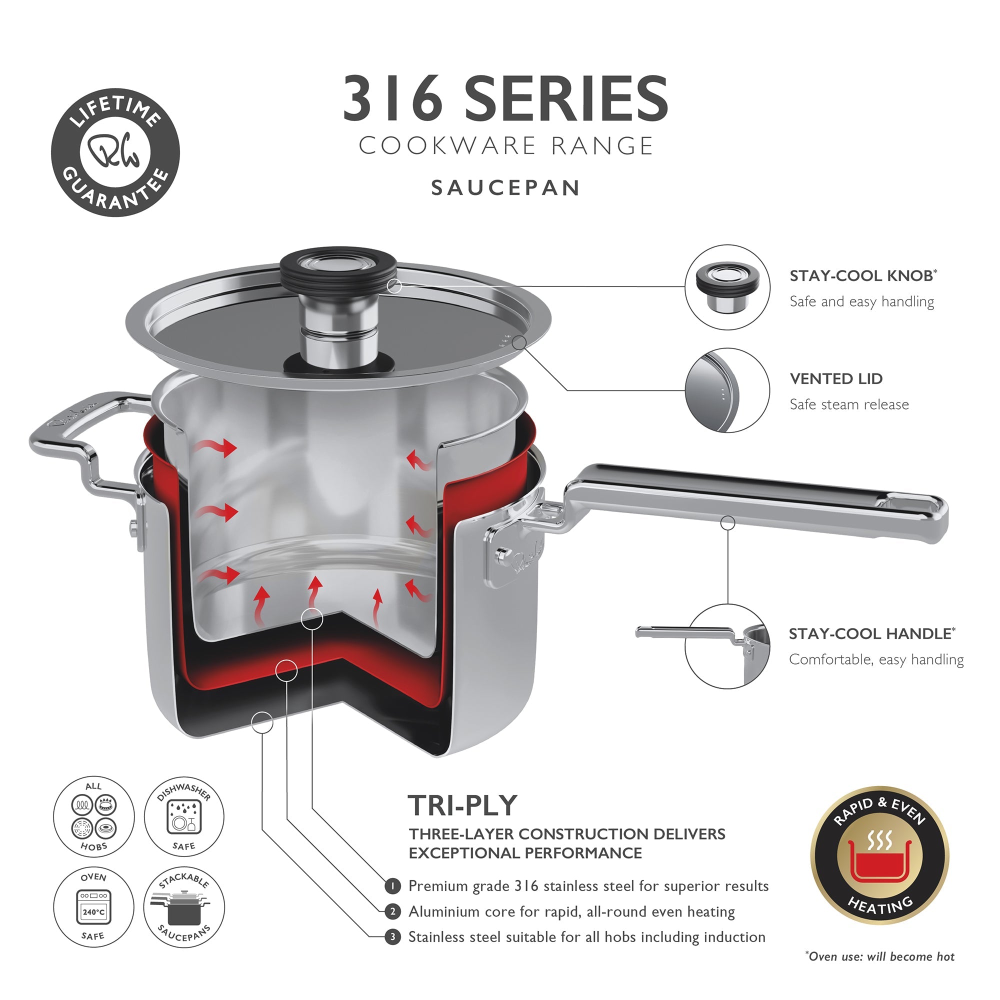 316 Series Cookware Saucepan 20cm / 4.0L