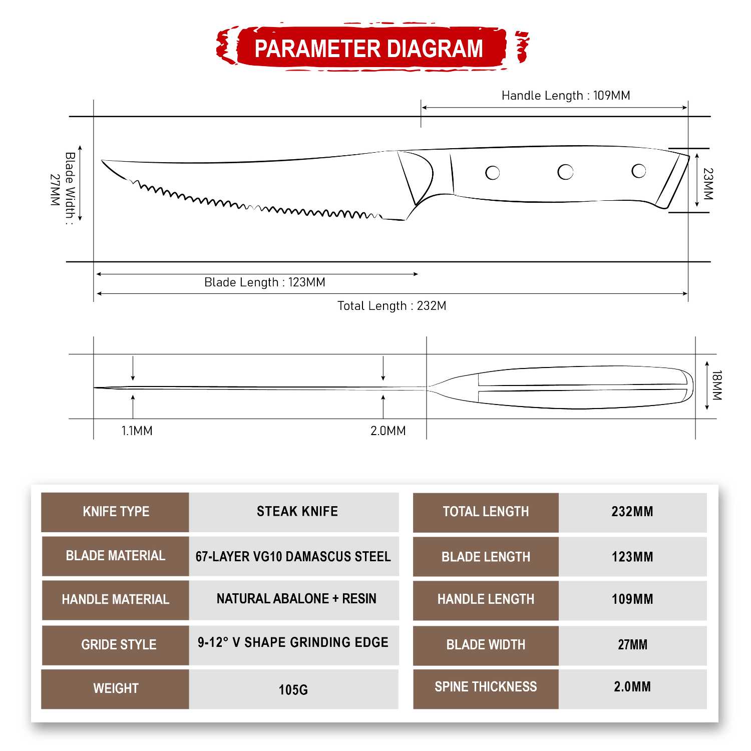 Awabi Serrated Steak Knives