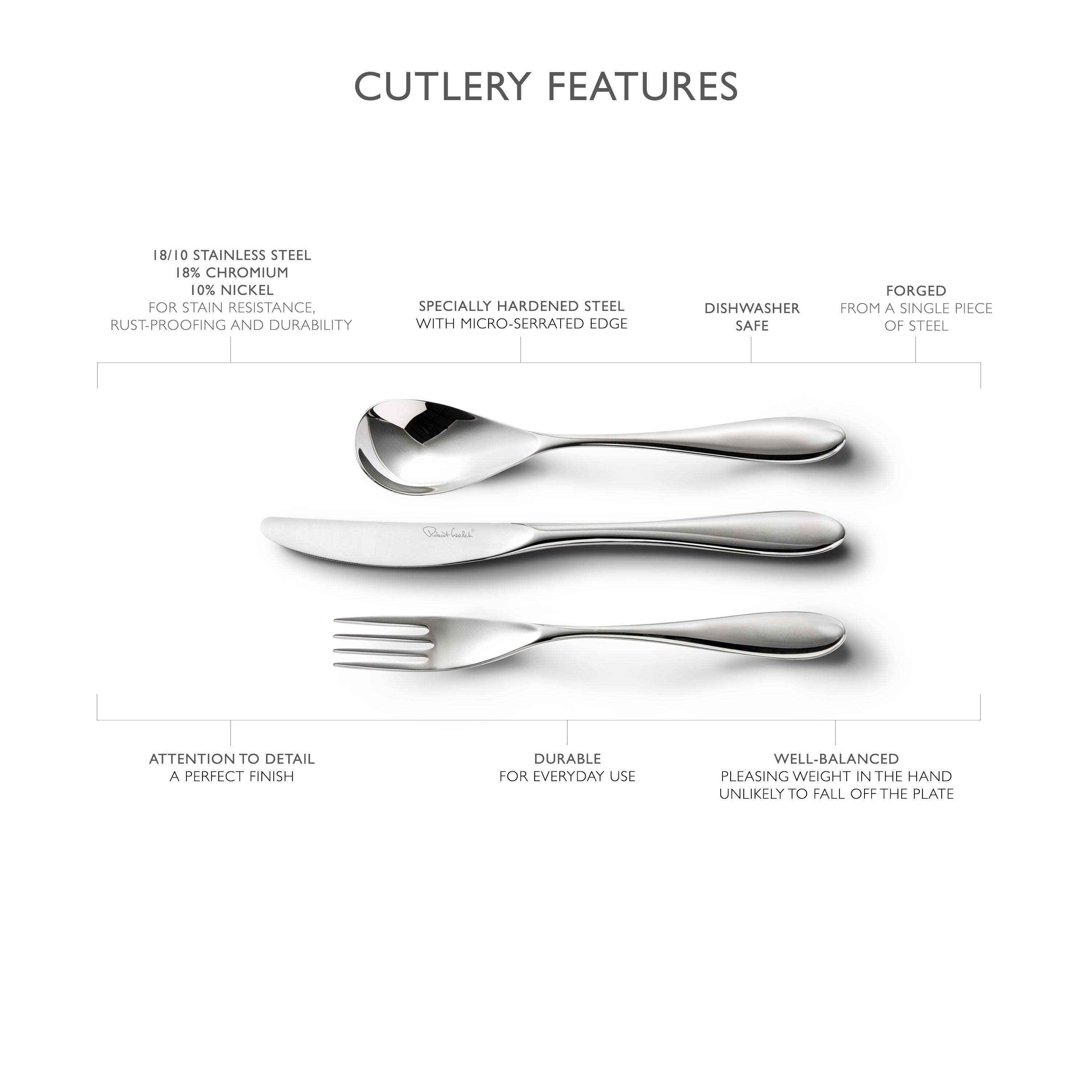Bourton Bright Cutlery Set, 84 Piece for 12 People