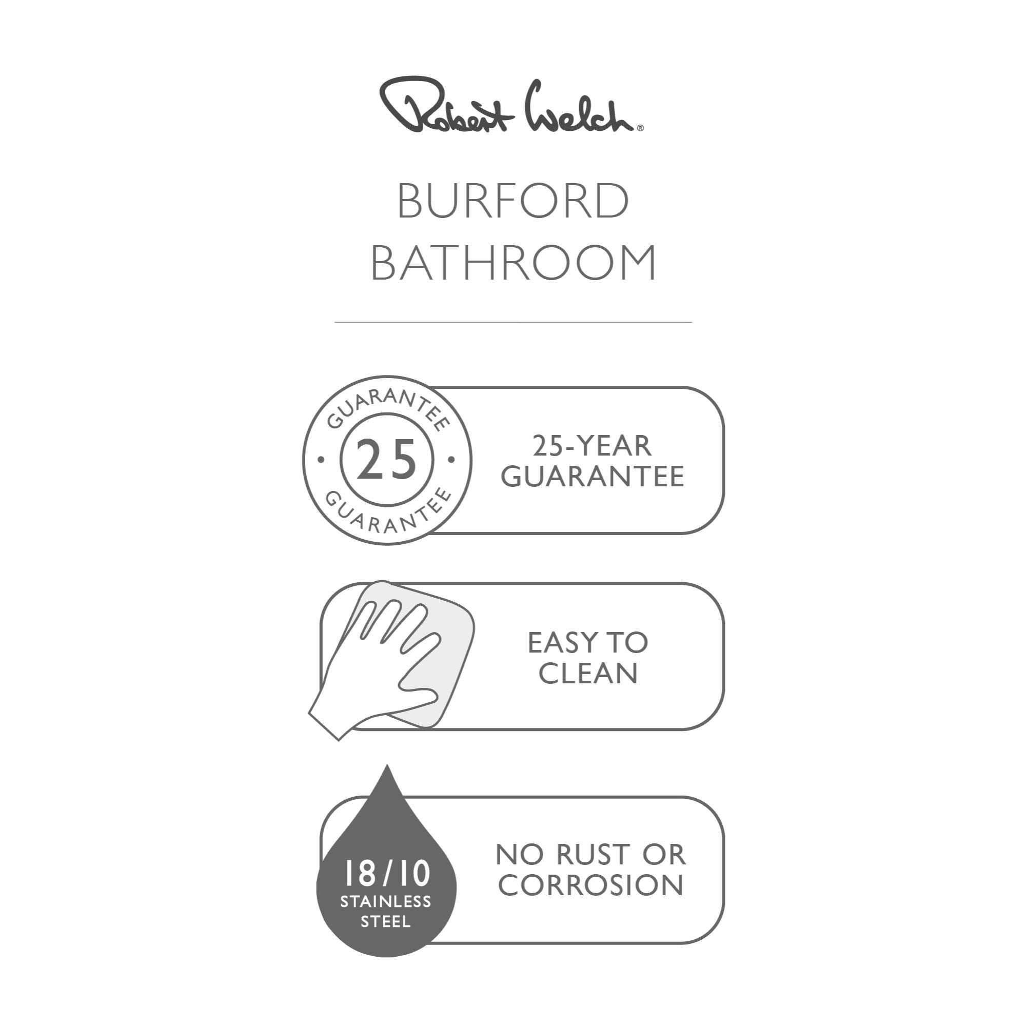 Burford Soap Dish