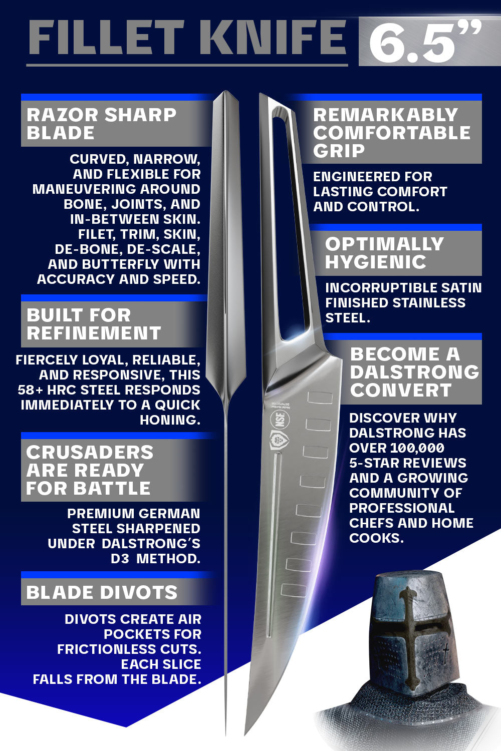 Fillet Knife 6.5" | Crusader Series | NSF Certified | Dalstrong ©