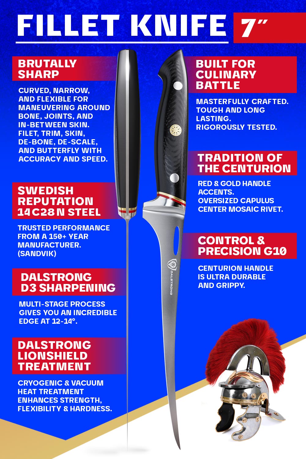 Fillet Knife 7" | Flexible | Centurion Series | Dalstrong ©