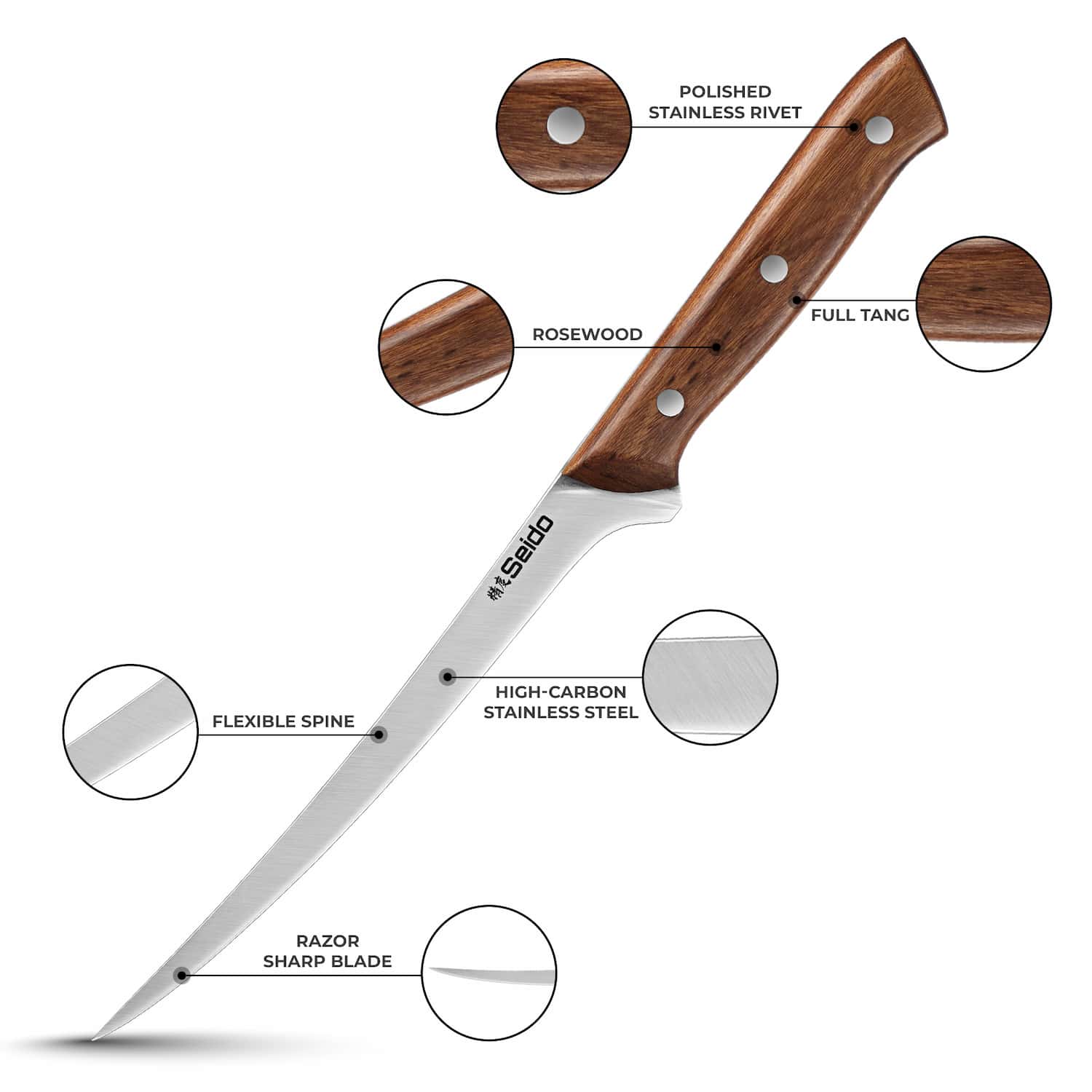 Caveman 7.5" Fillet Knife