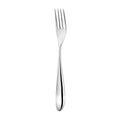Deta Bright Side Fork
