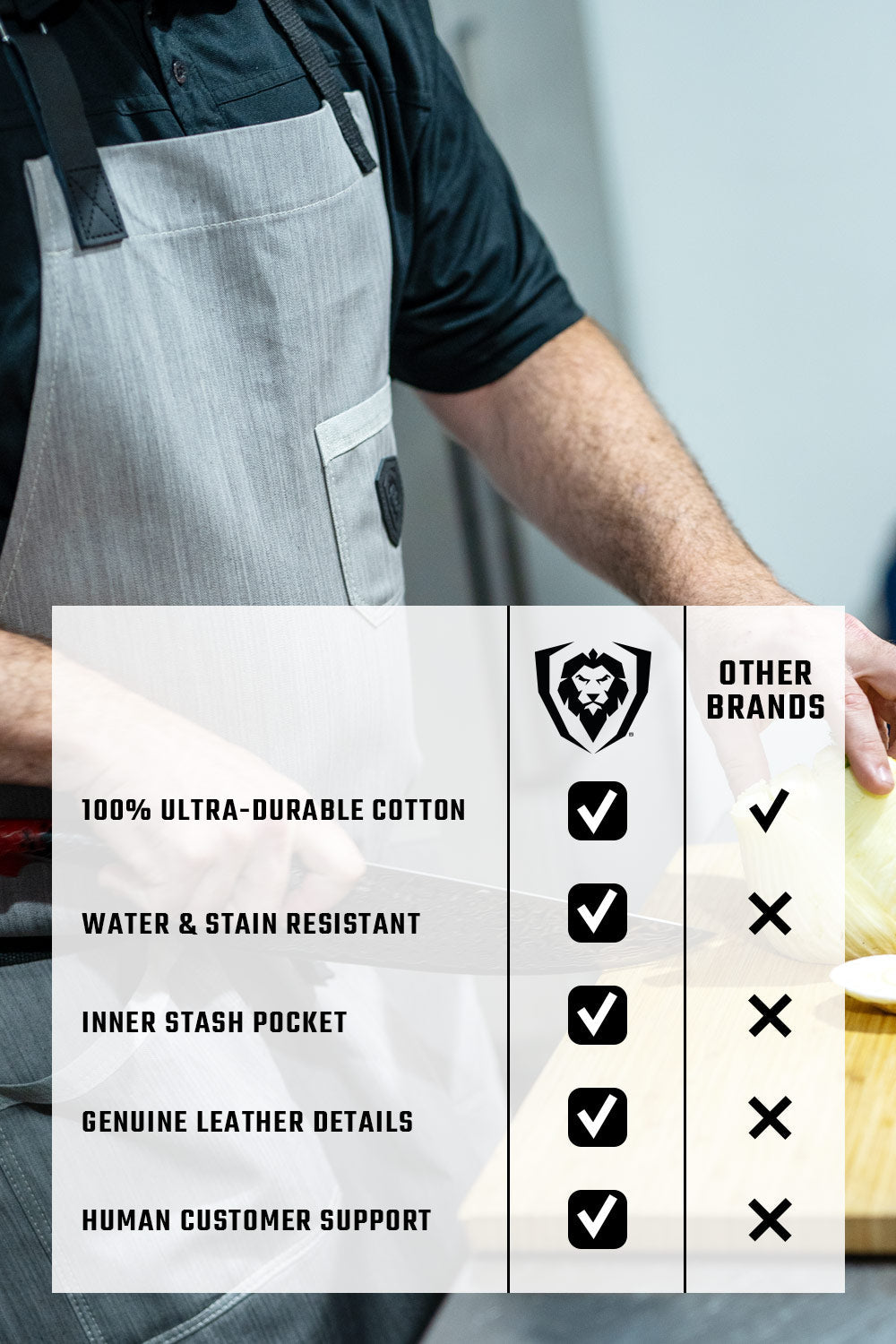 The Gandalf | Professional Chef's Kitchen Apron | Dalstrong ©