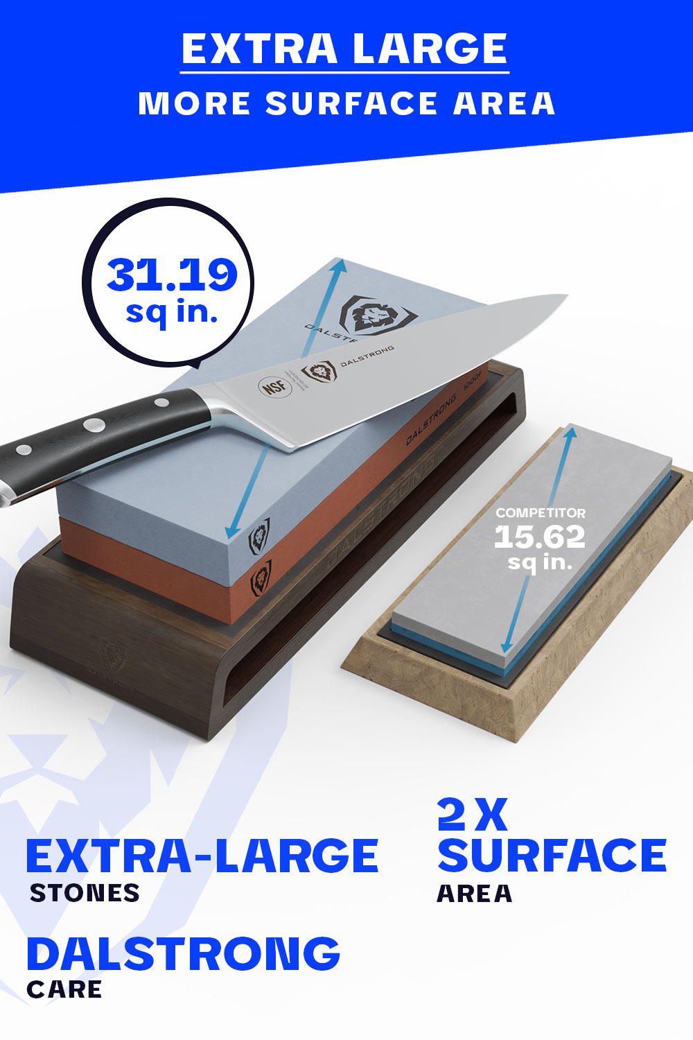 #1000 / #6000 Grit with Nagura Stone & Rust Eraser | Premium Whetstone Kit | Dalstrong ©