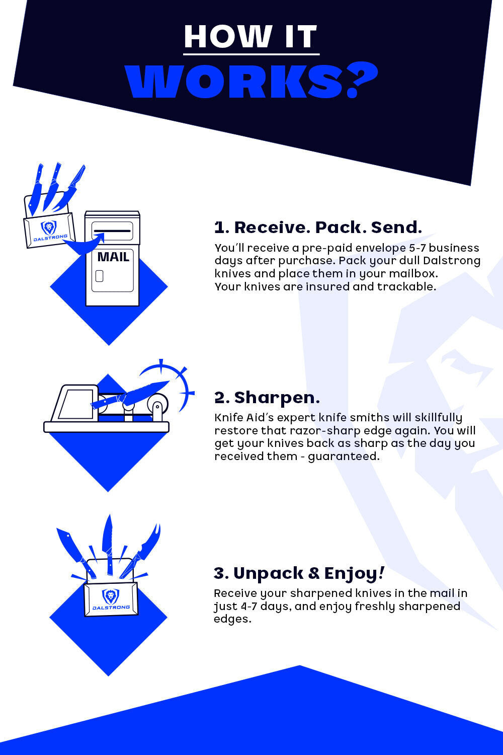 Dalstrong Knife Sharpening Service