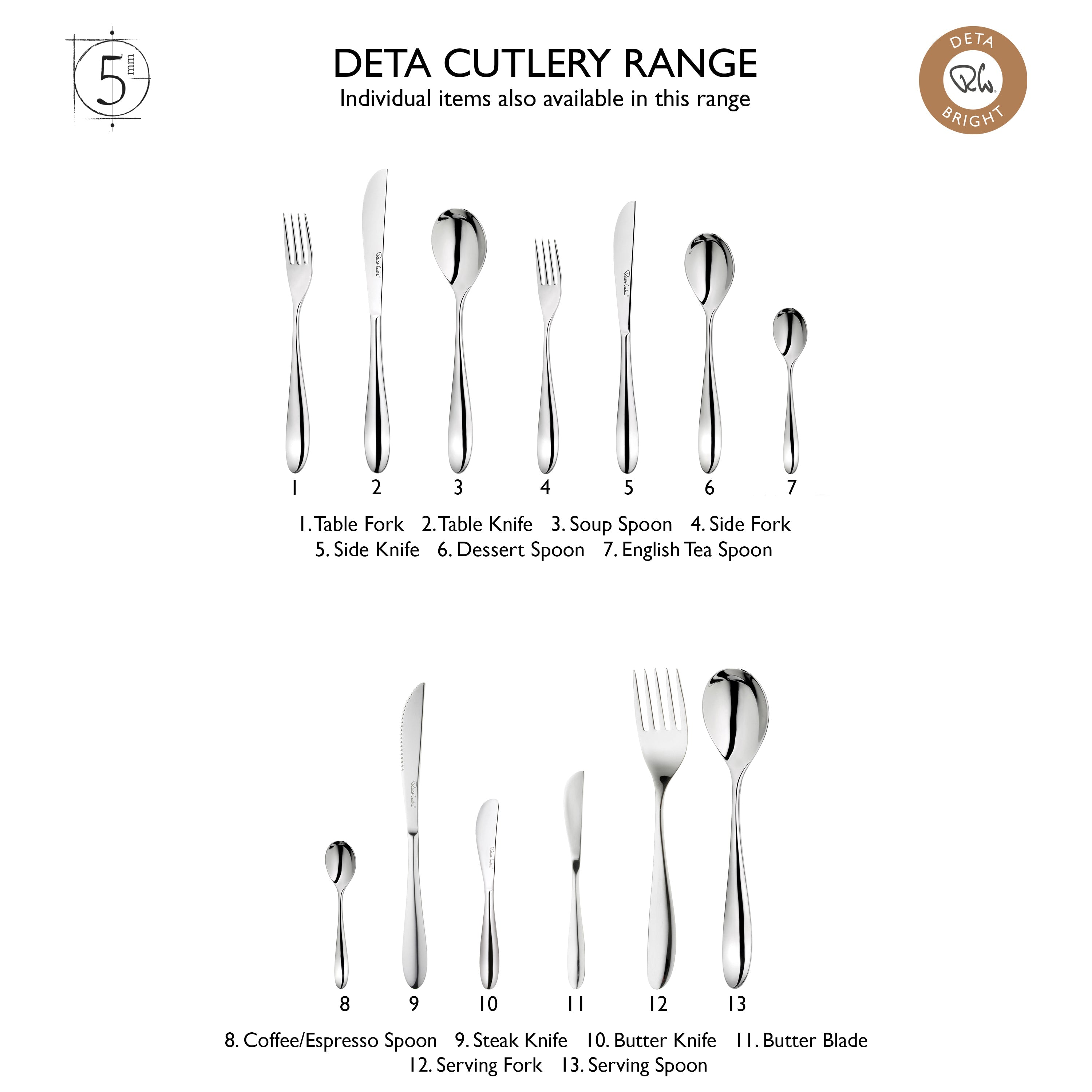 Deta Bright Coffee / Espresso Spoon, Set of 8
