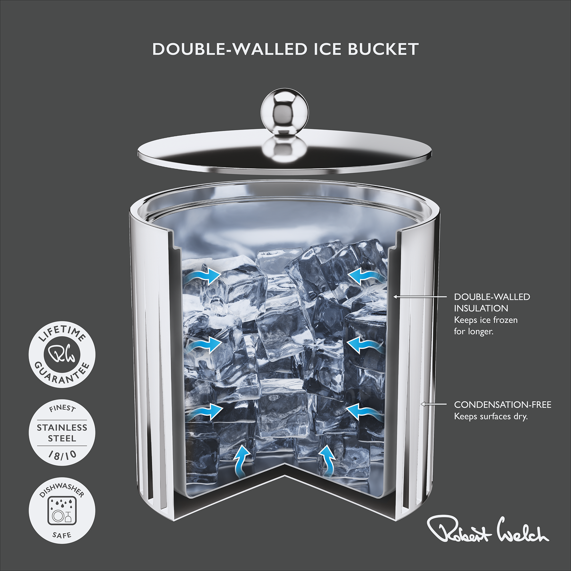Dorset Double Walled Ice Bucket and Lid