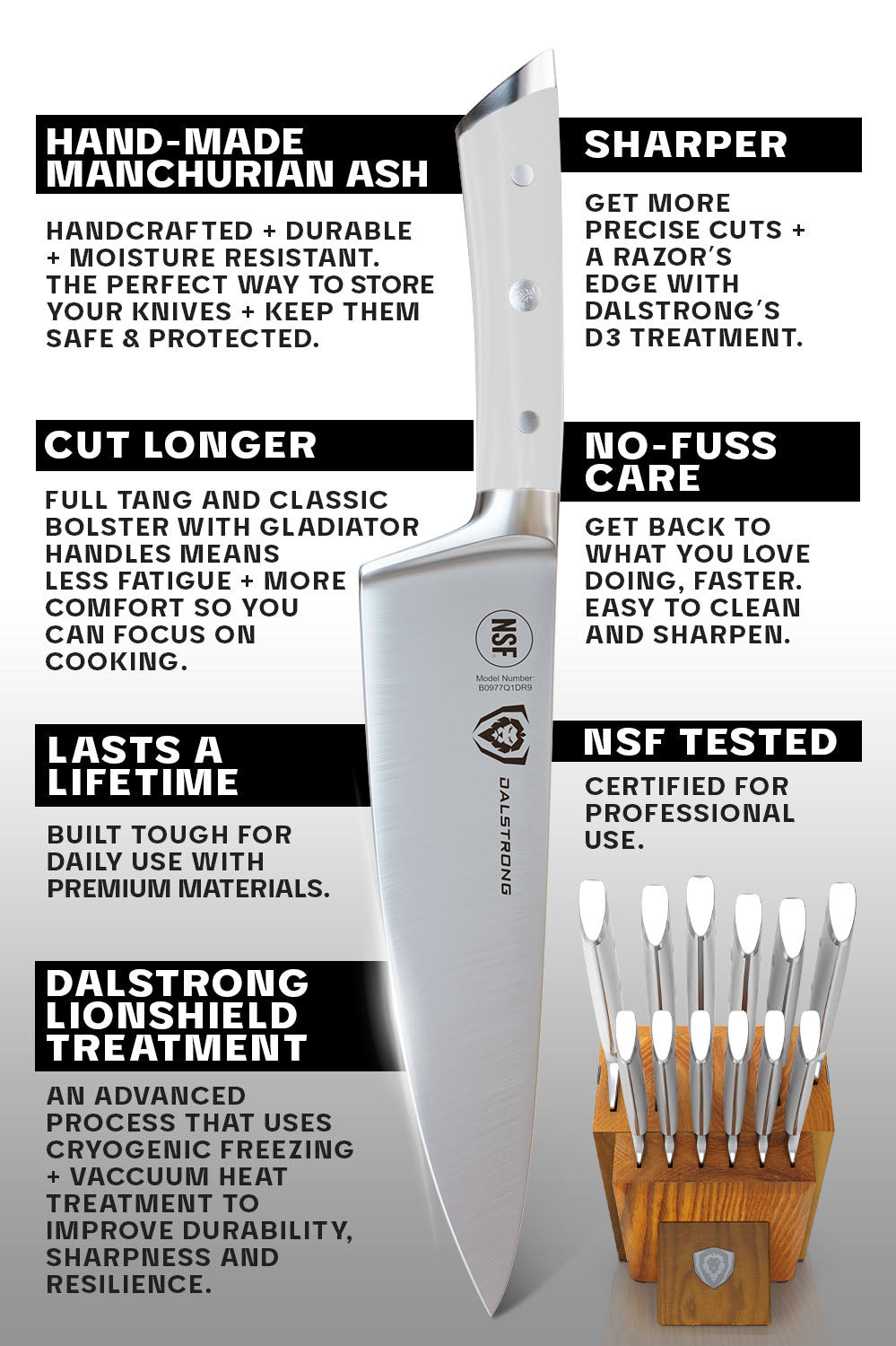 12-Piece Block Set | White Handles | Gladiator Series | NSF Certified | Dalstrong ©