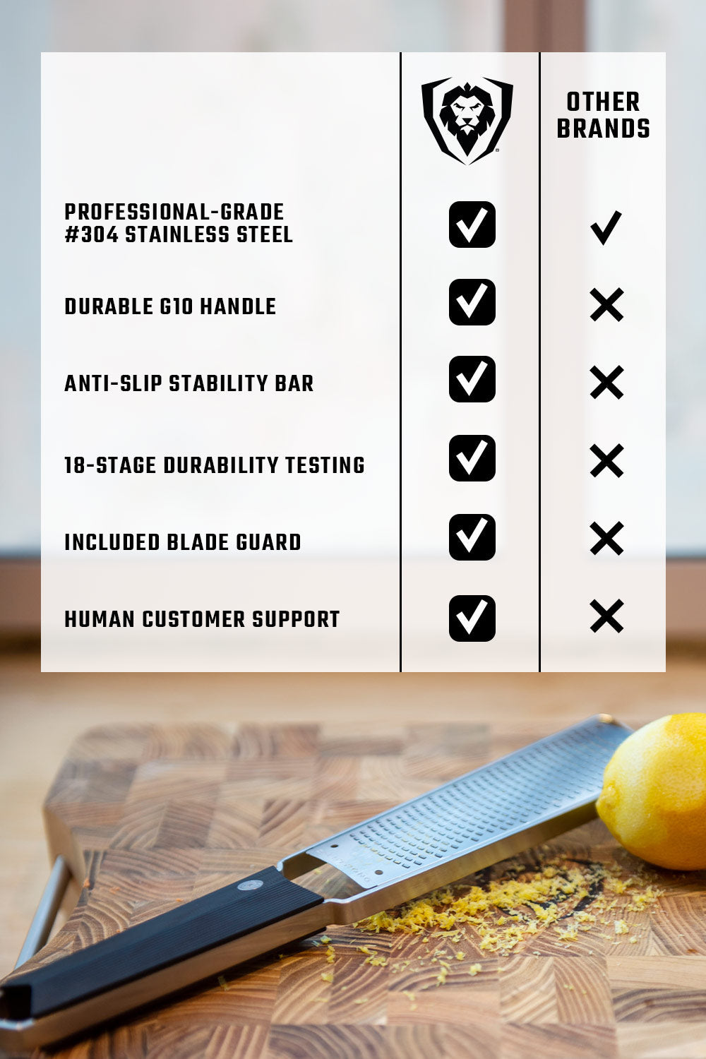 Professional Zester Narrow Grater | Dalstrong ©