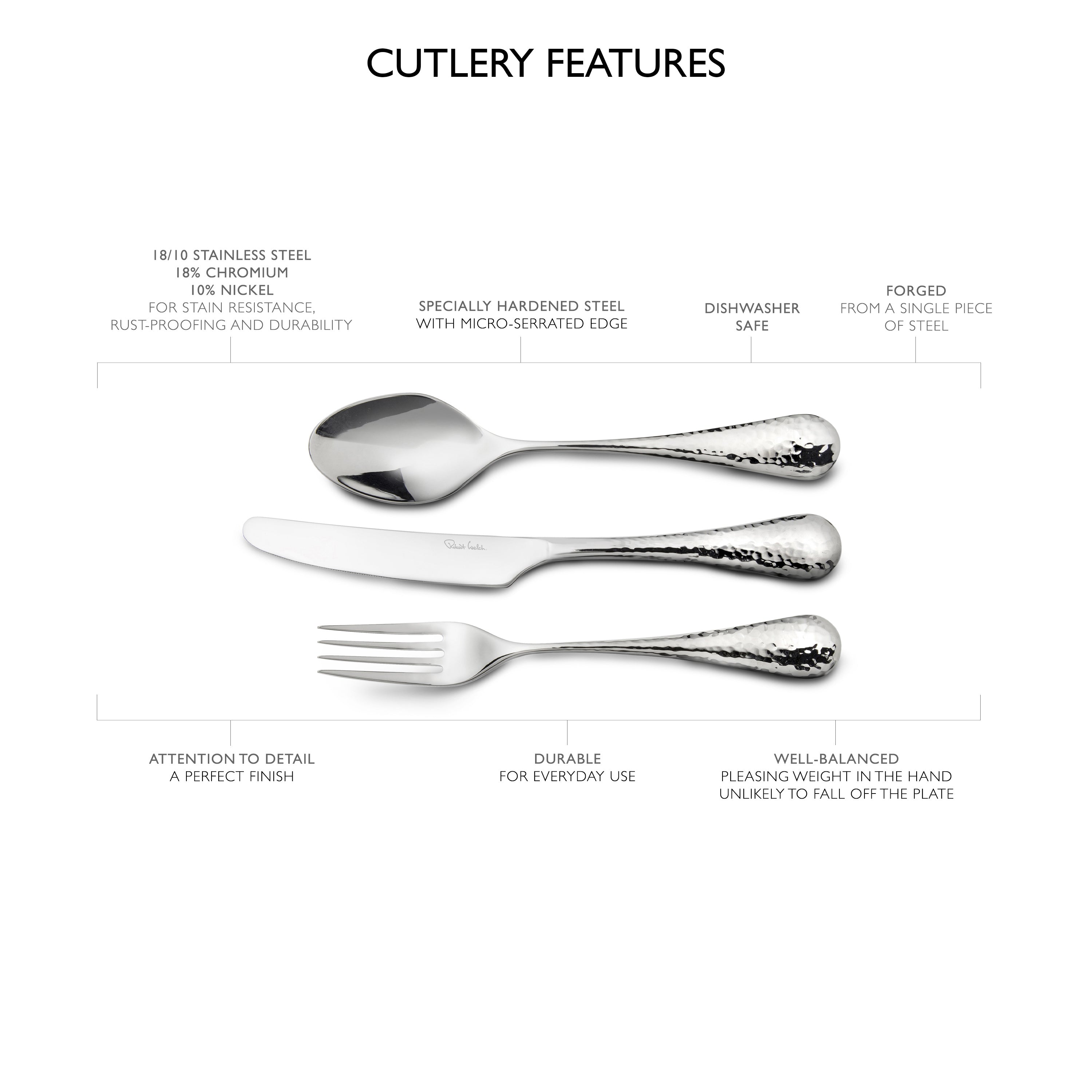 Honeybourne Bright Cake Knife