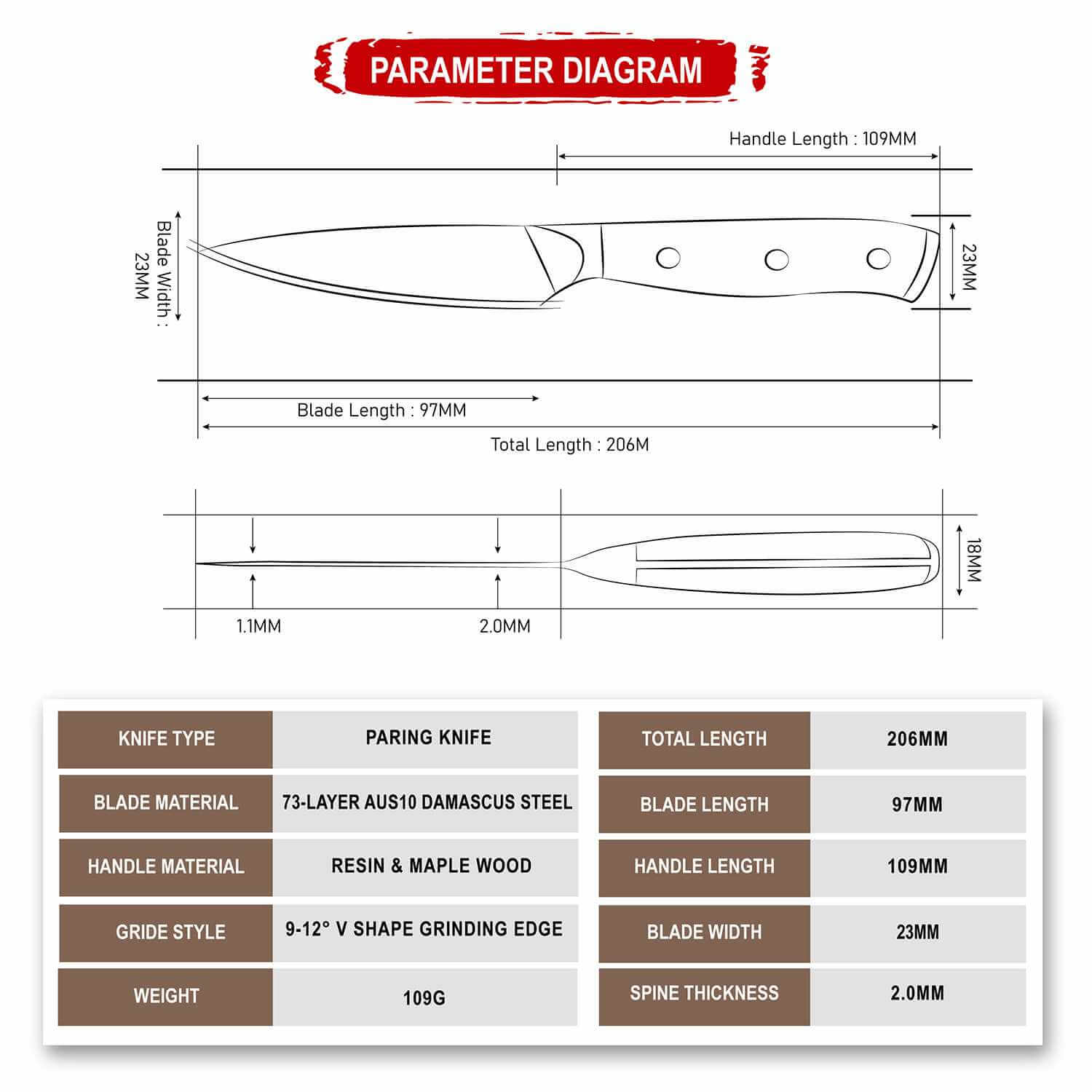 Inferuno 3.5" Paring Knife