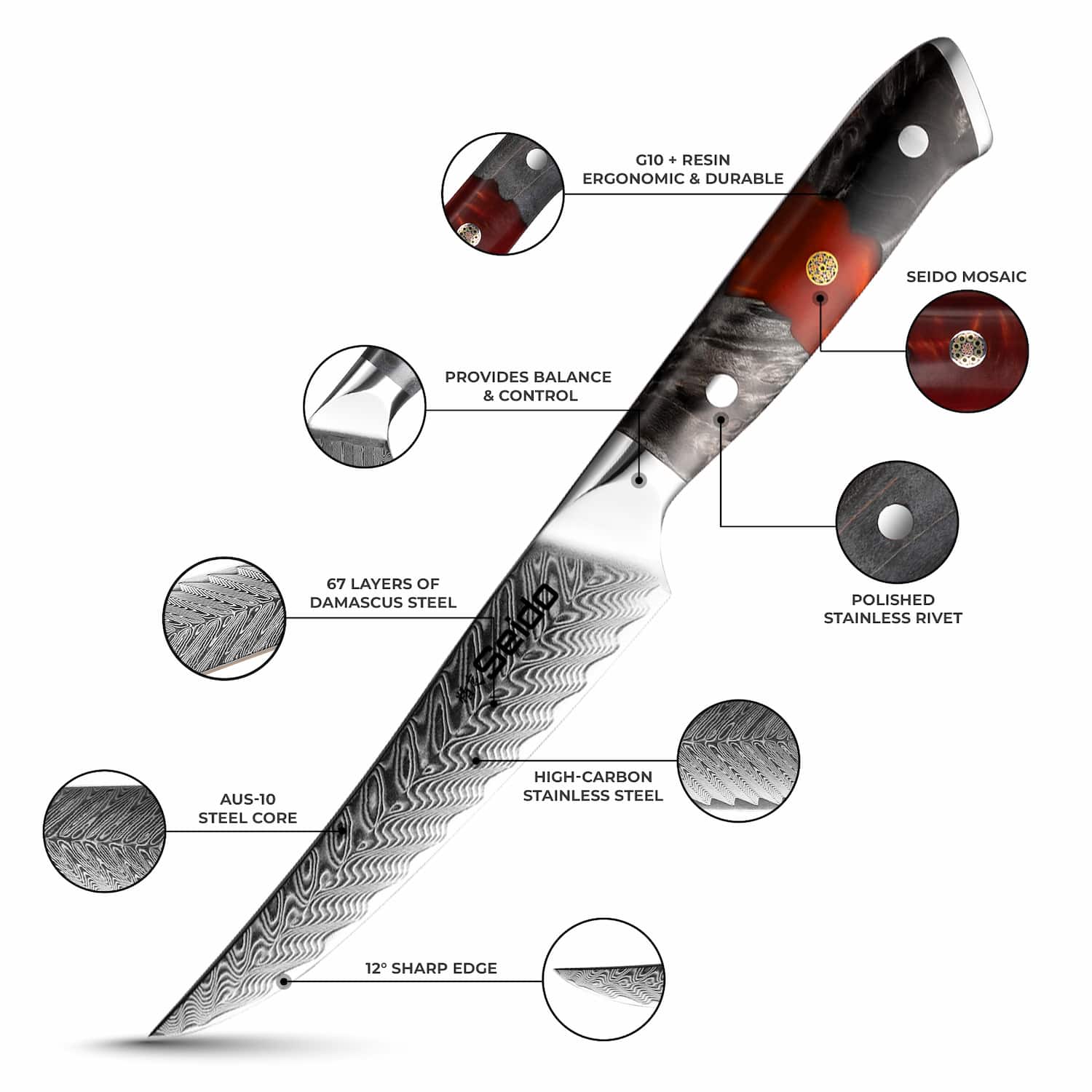 Inferuno Steak Knife Set