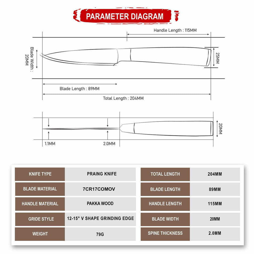 Master 3.5" Paring Knife