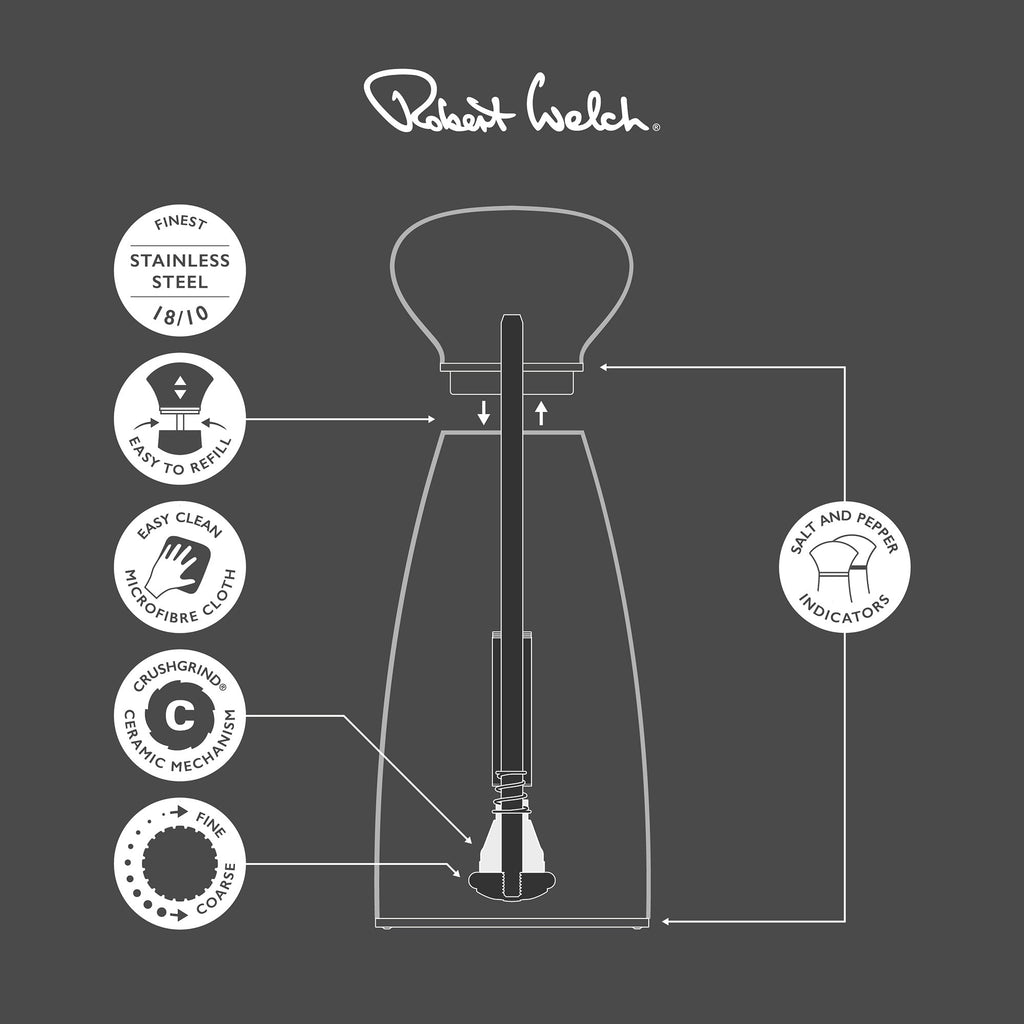 Palm Satin Stainless Steel Small Black Pepper Mill