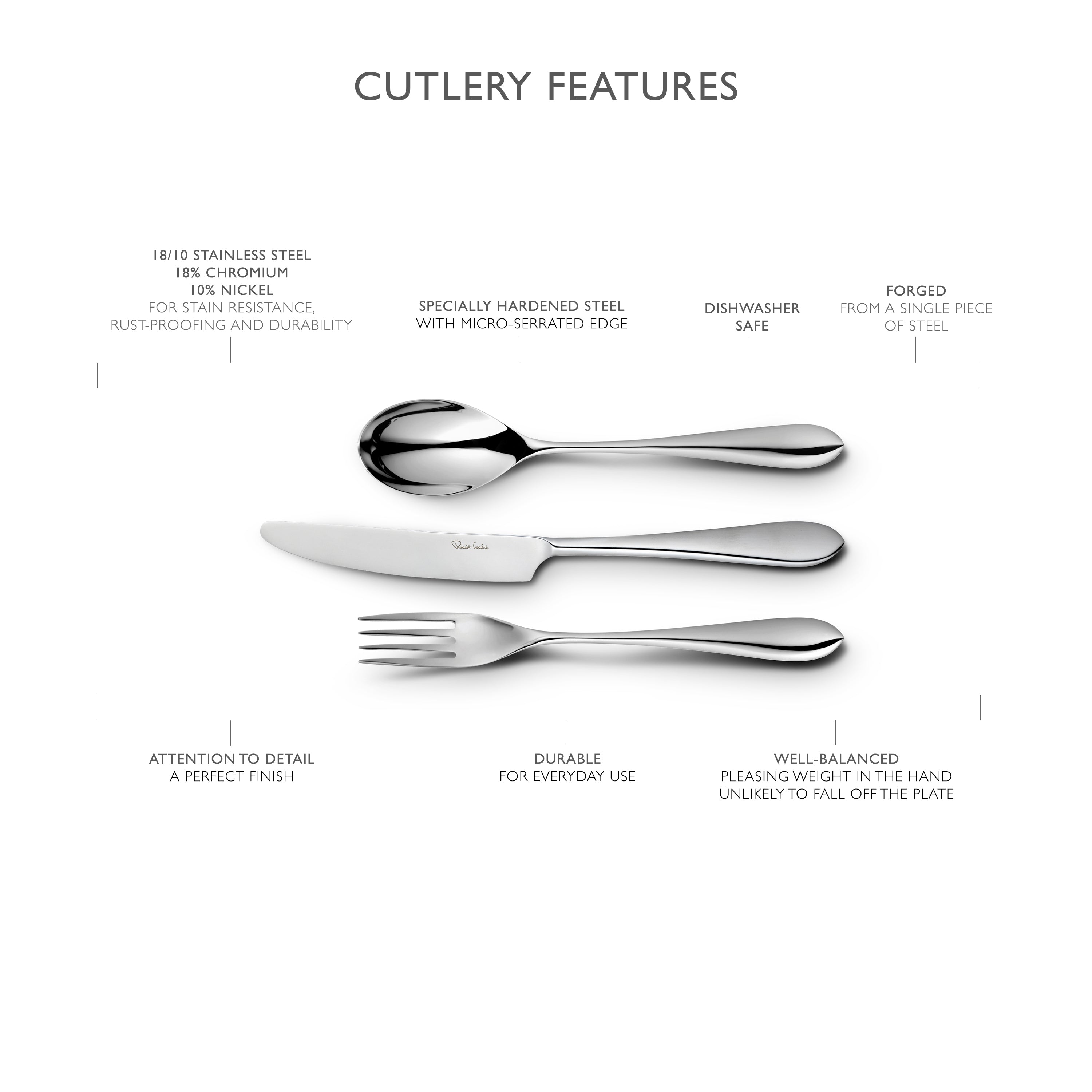 Norton Bright Cutlery Place Setting, 7 Piece