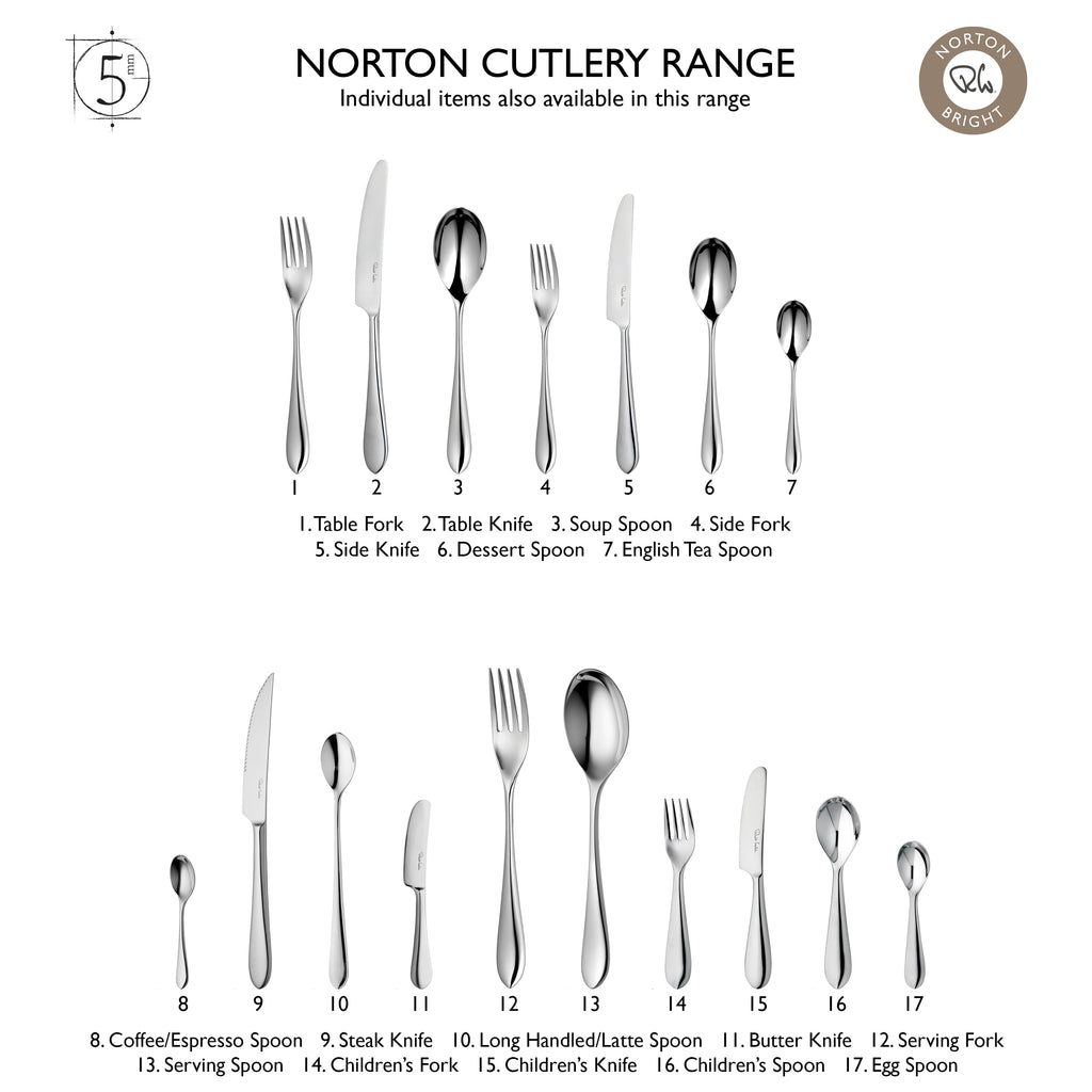 Norton Bright Table Knife