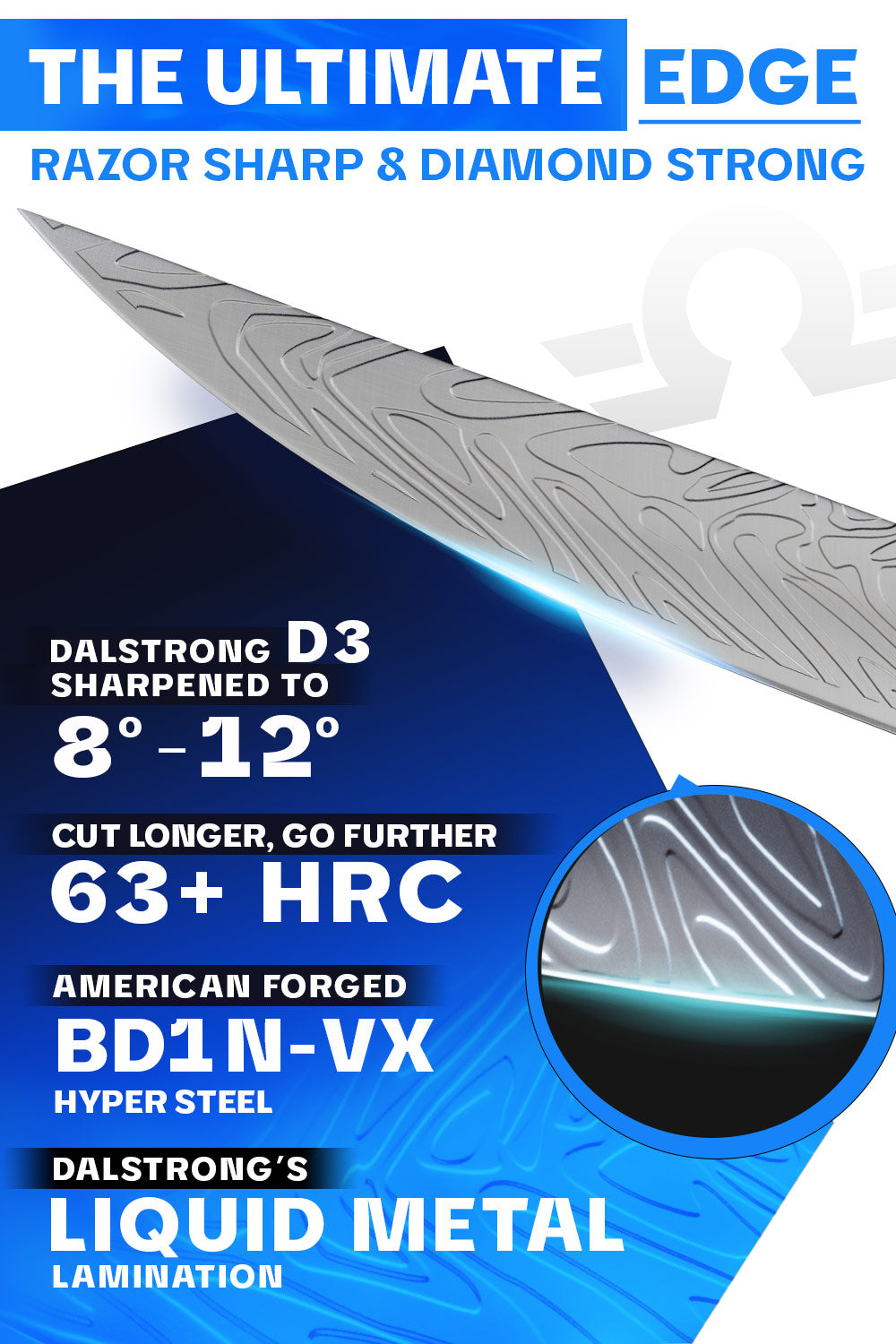 4-Piece Steak Knife Set 5.5" | Omega Series | Dalstrong ©