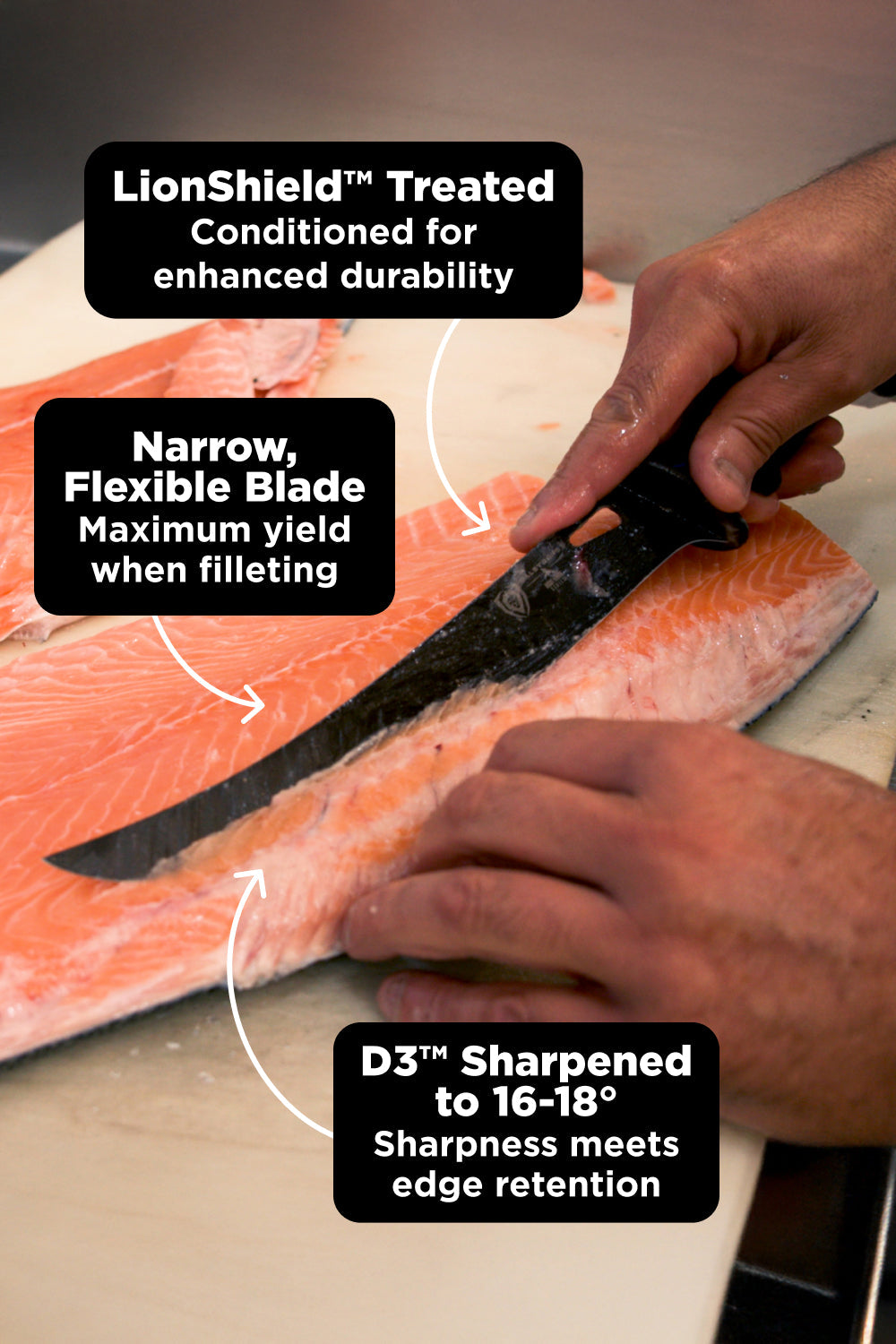 Fillet Knife 7" | Night Shark Series | Flexible Blade | NSF Certified | Dalstrong ©