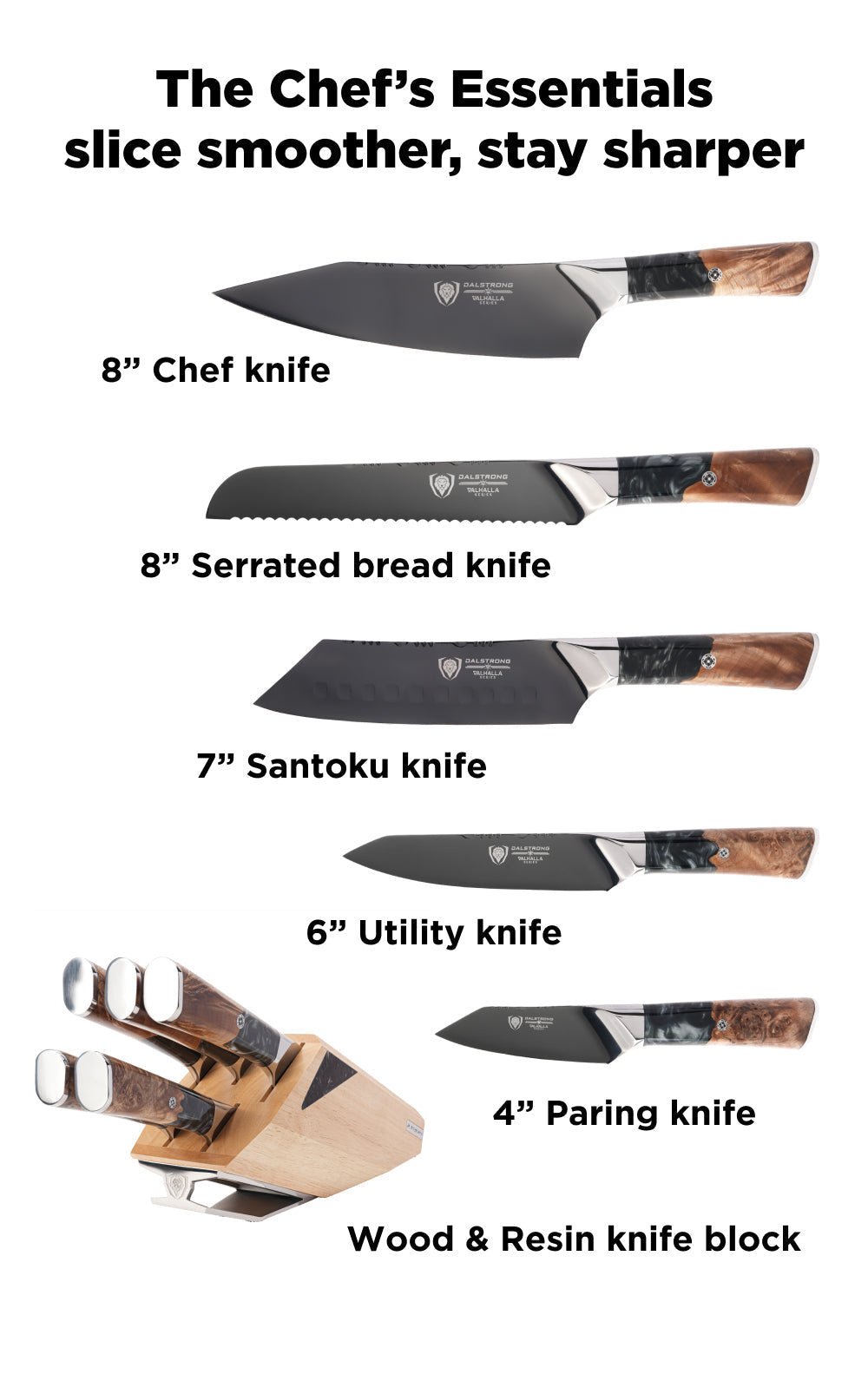 Knife Block Set | 5-Piece | Valhalla Series | Ravenstone Edition | Dalstrong ©