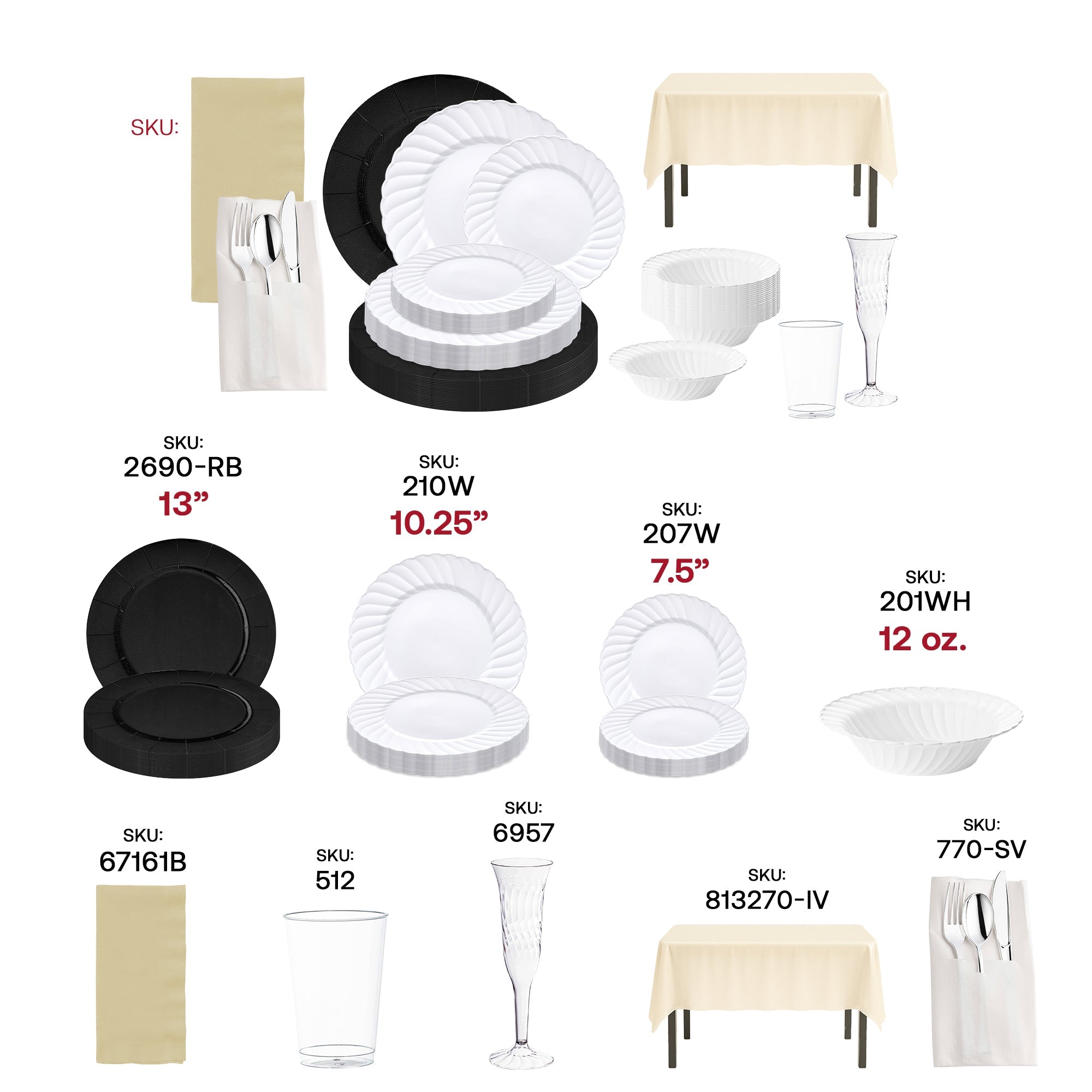 The Midnights Package