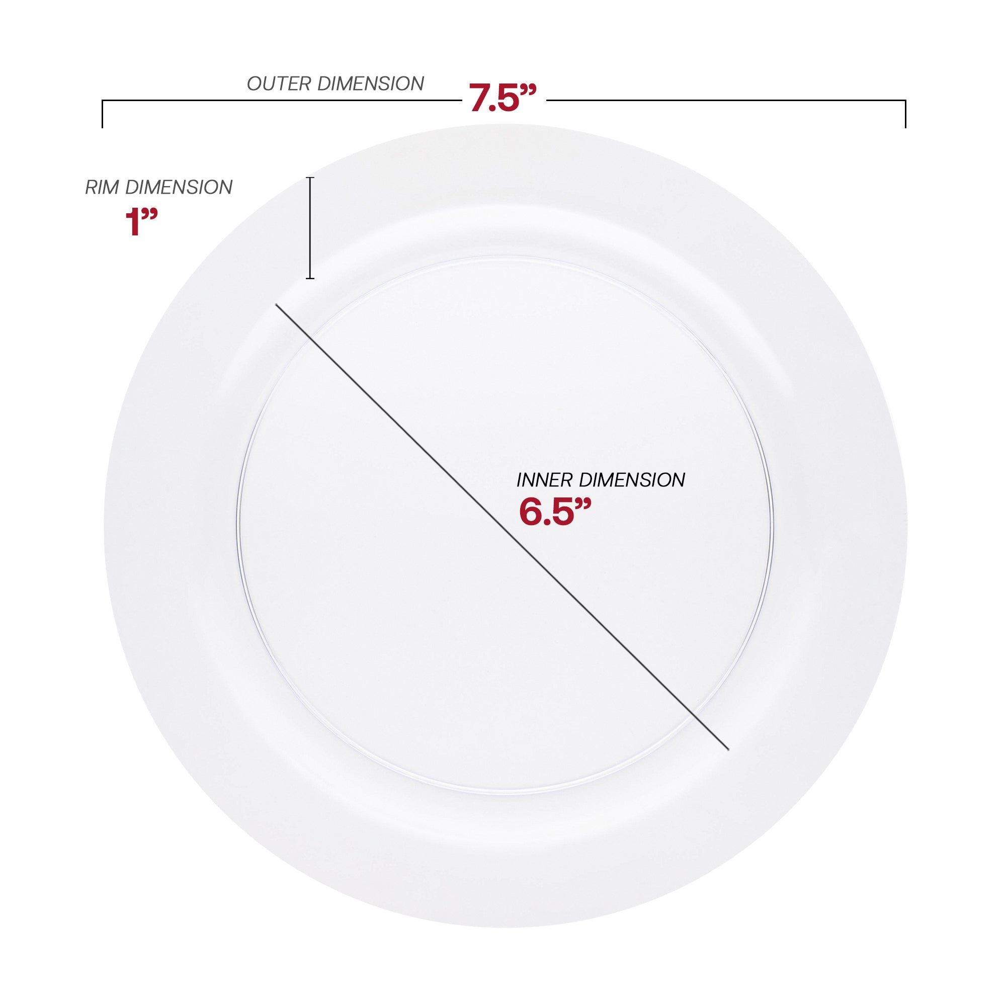 Clear Economy Round Plastic Dinnerware Value Set