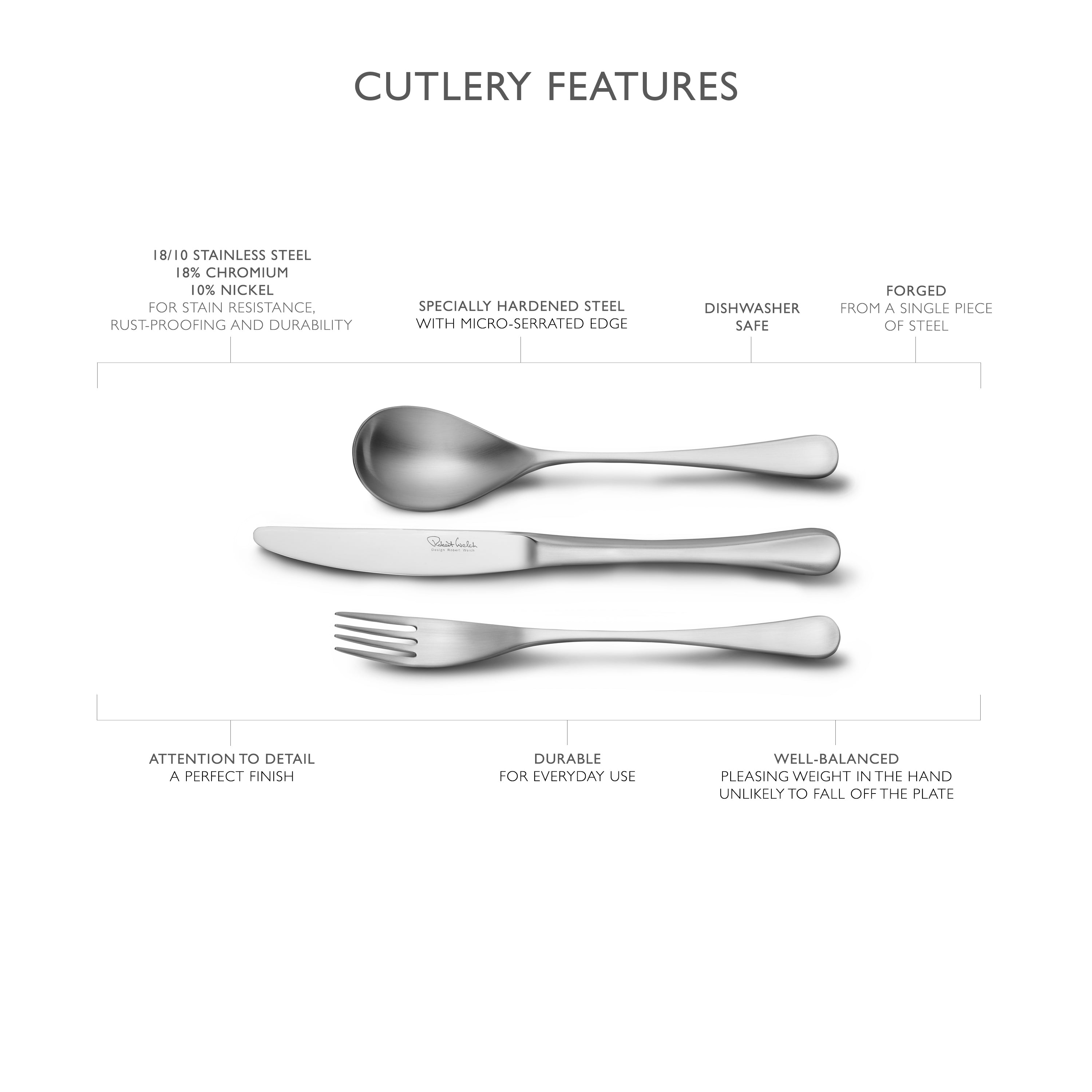 RW2 Satin Table Fork