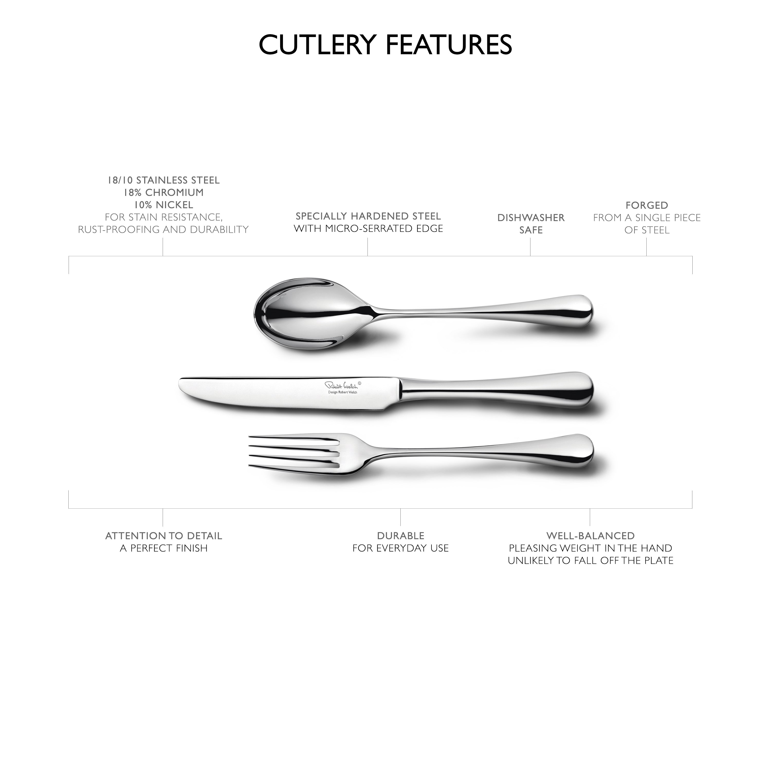 Radford Bright Table Fork
