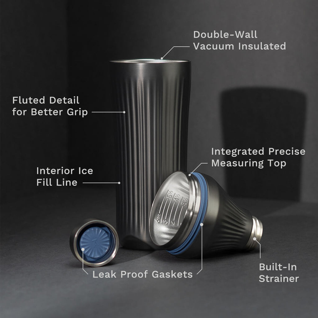 The Shake & Sip Set