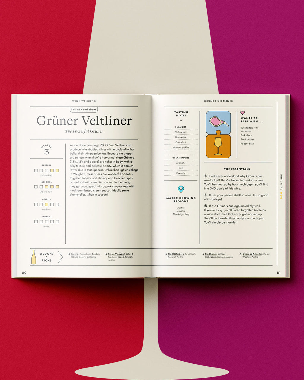 Signed Copy of Wine Simple: Perfect Pairings (Hardcover)