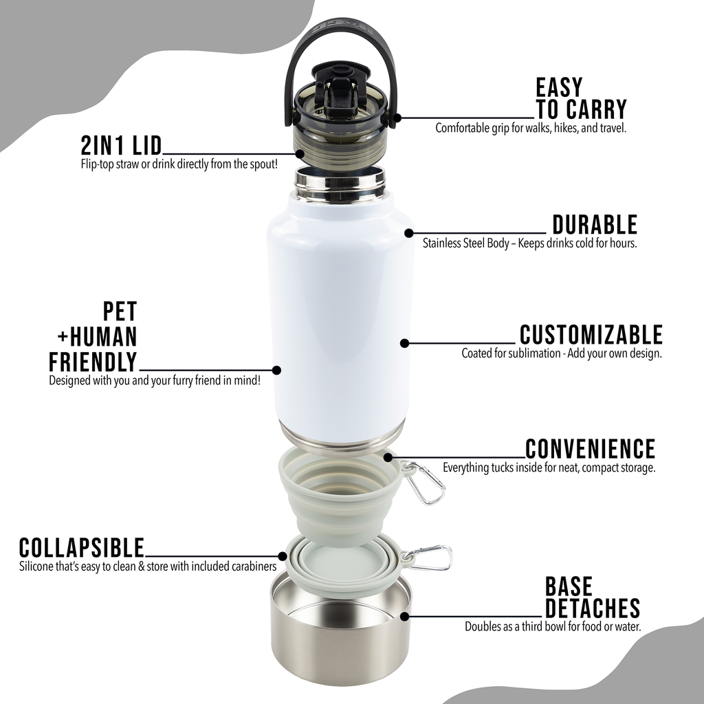 32oz Sublimatable Hydro Hound Tumbler Case (12 Units)