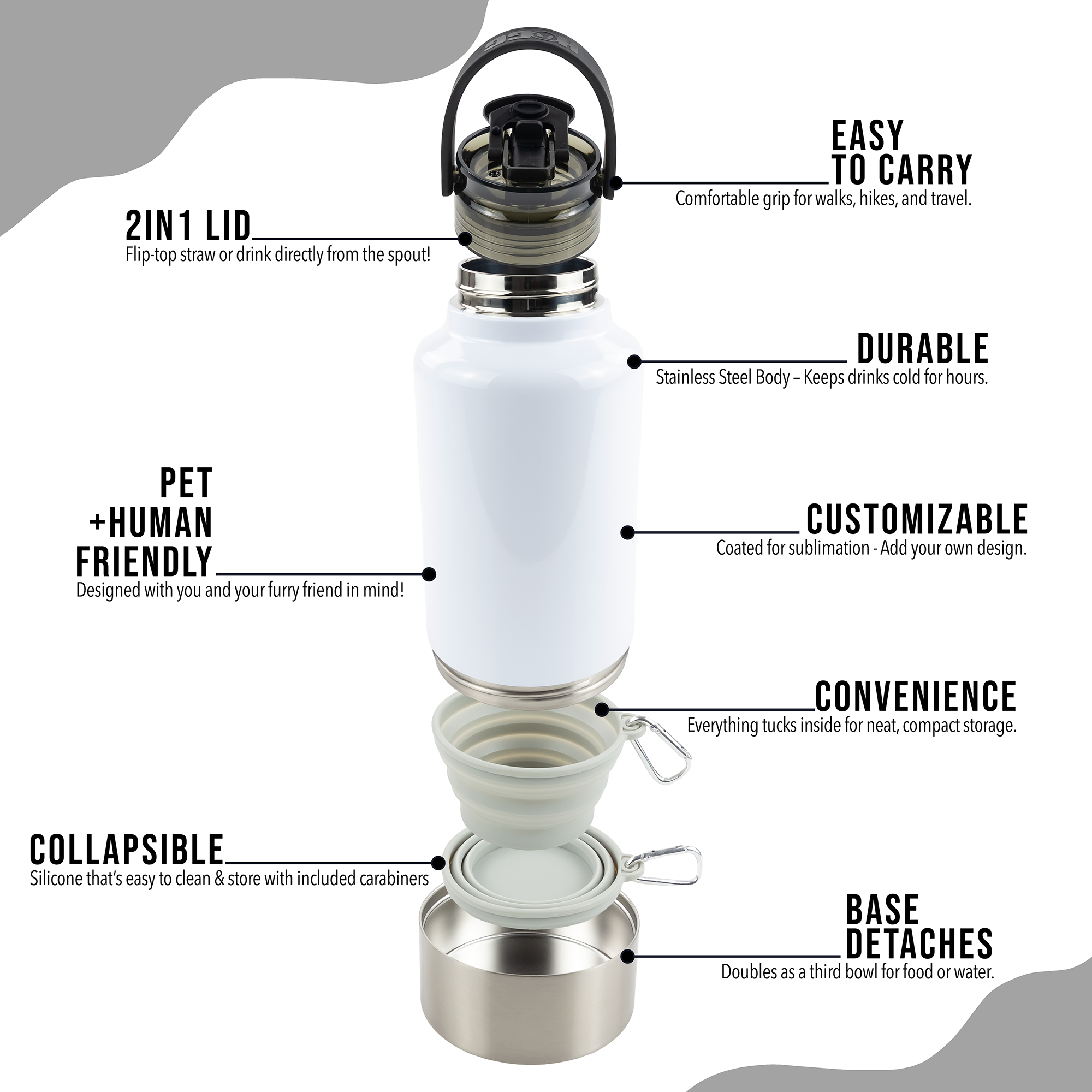 32oz Sublimatable Hydro Hound Tumbler Case (12 Units)