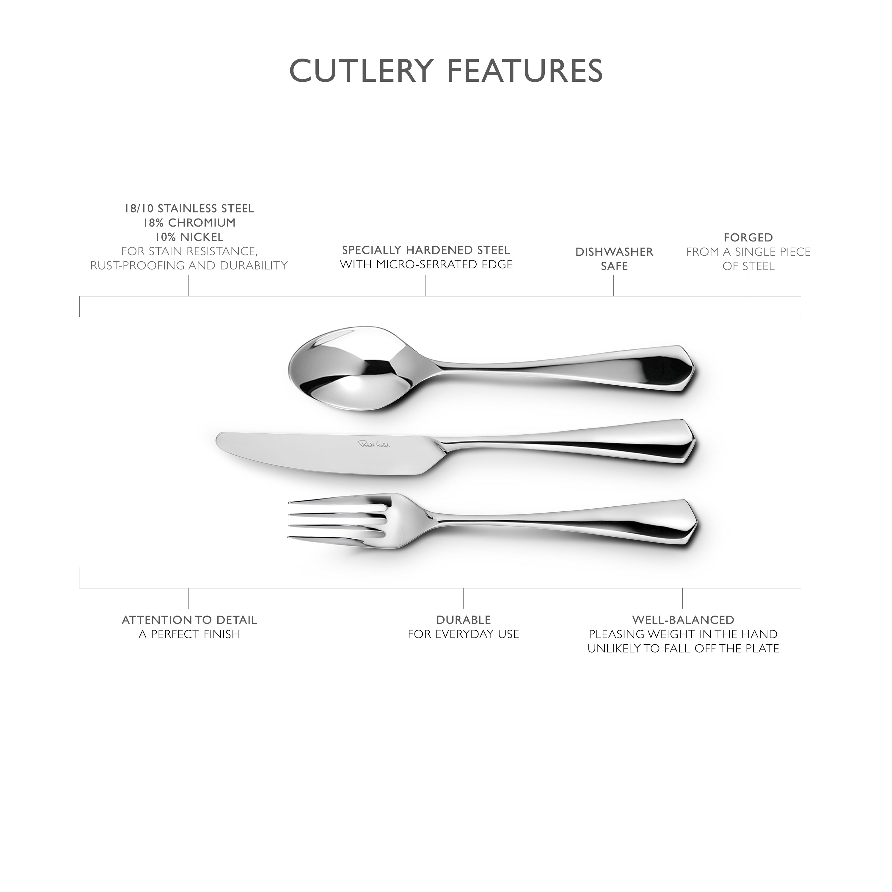 Westbury Bright Side Fork
