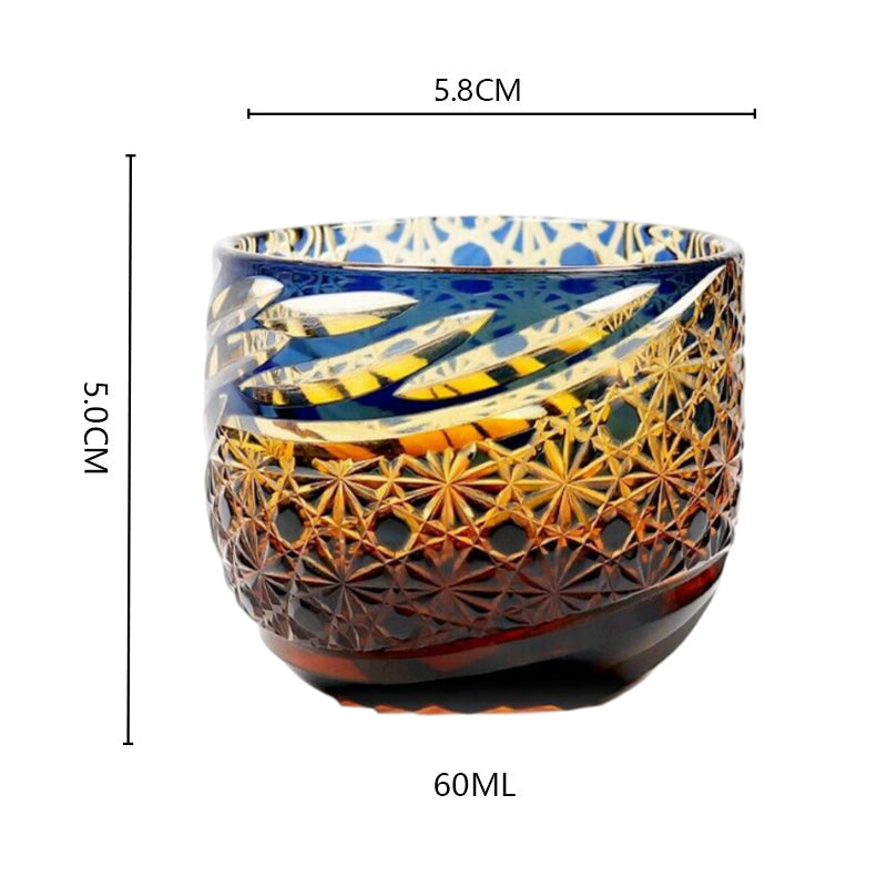 Water Pattern