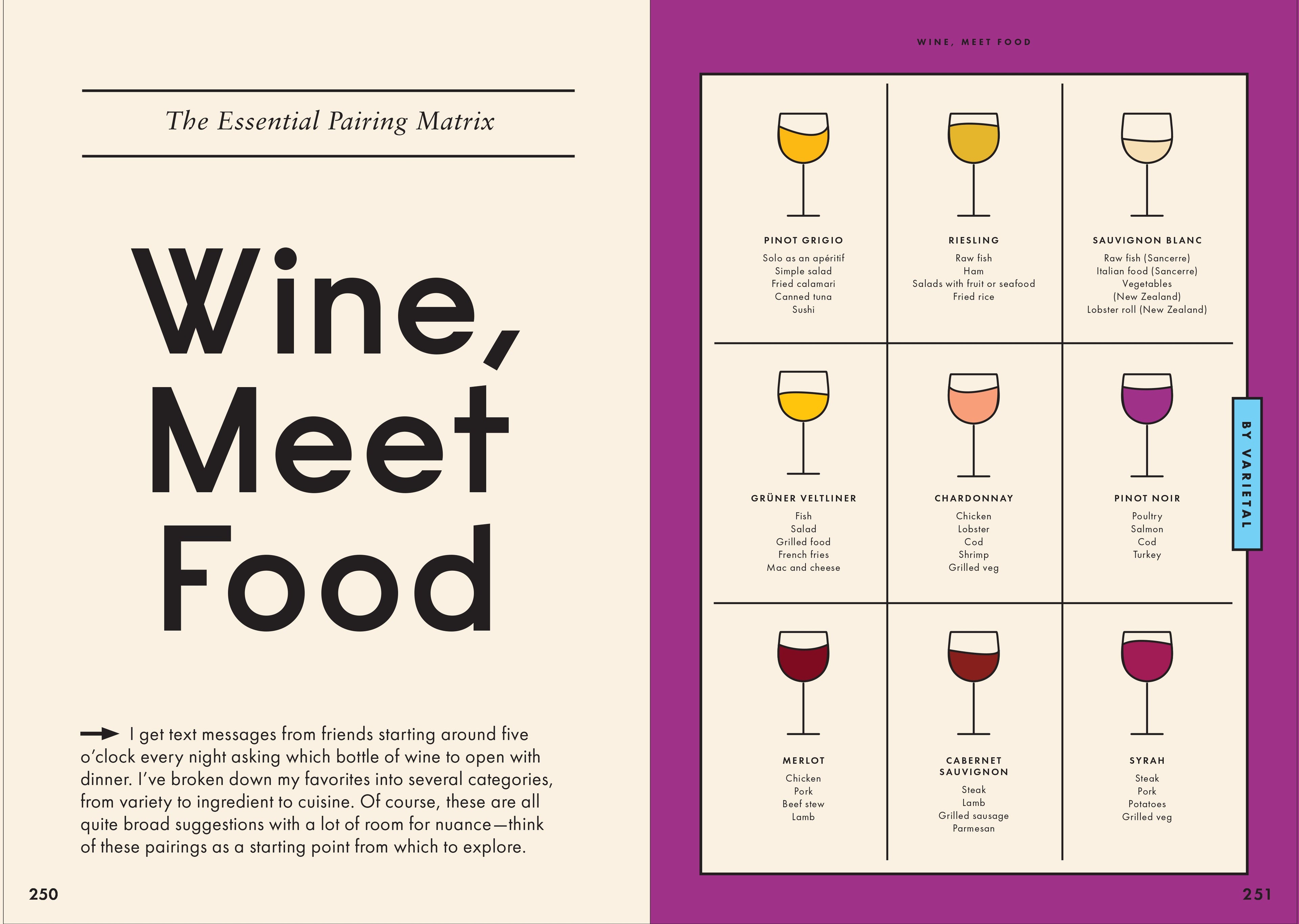 Wine Simple: A Totally Approachable Guide from a World-Class Sommelier (Hardcover)