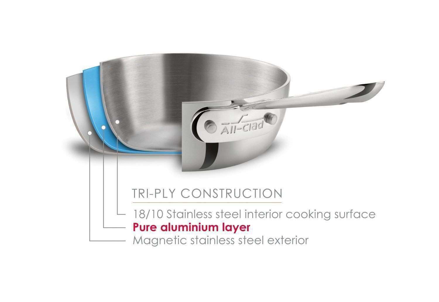 All-Clad D3 Stainless Saucepan with Lid