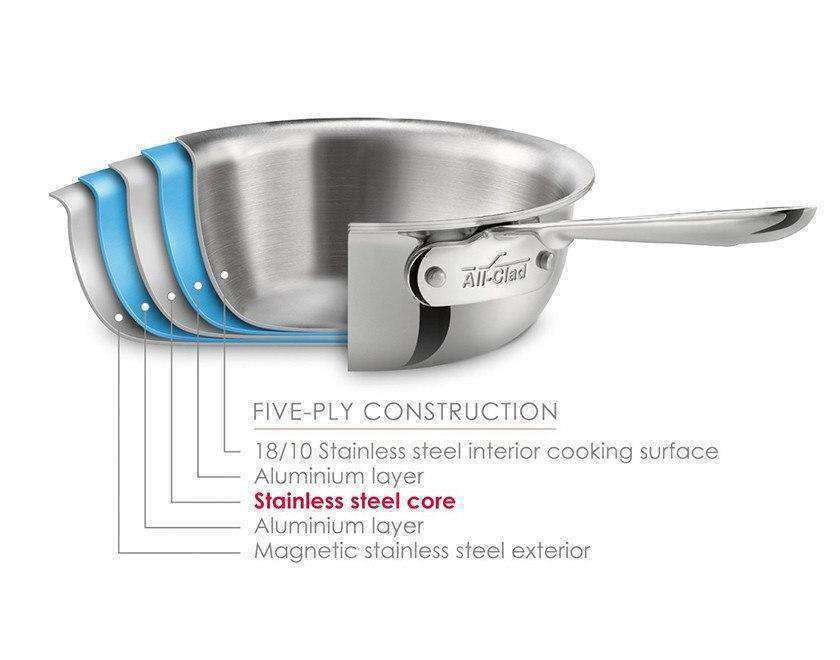 All-Clad Stainless D5 Brushed Saucepan with Lid