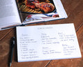 Grocery Pad