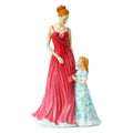 Royal Doulton Time Together Mother's Day Figurine