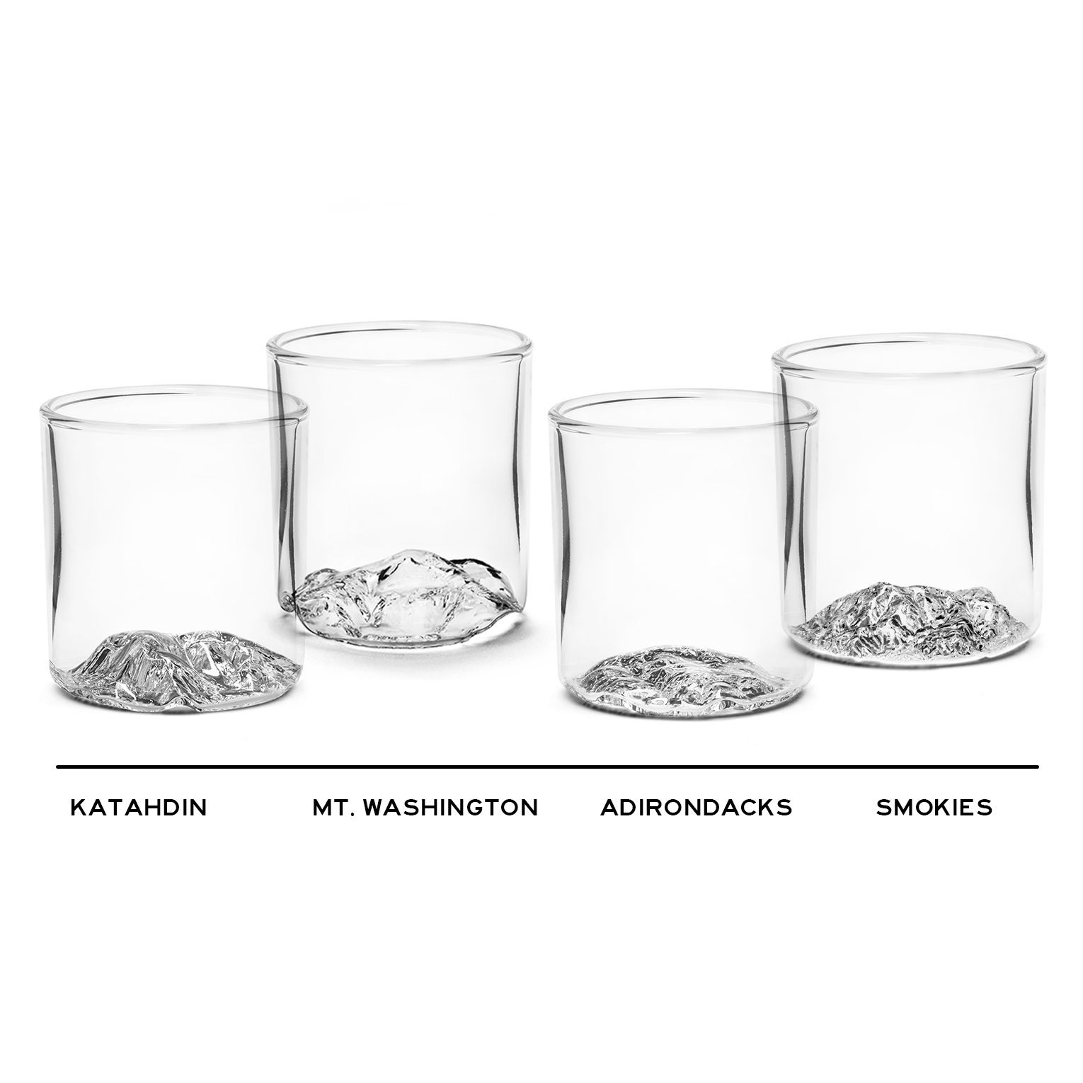 The Peaks of the East™️ Tumbler Set