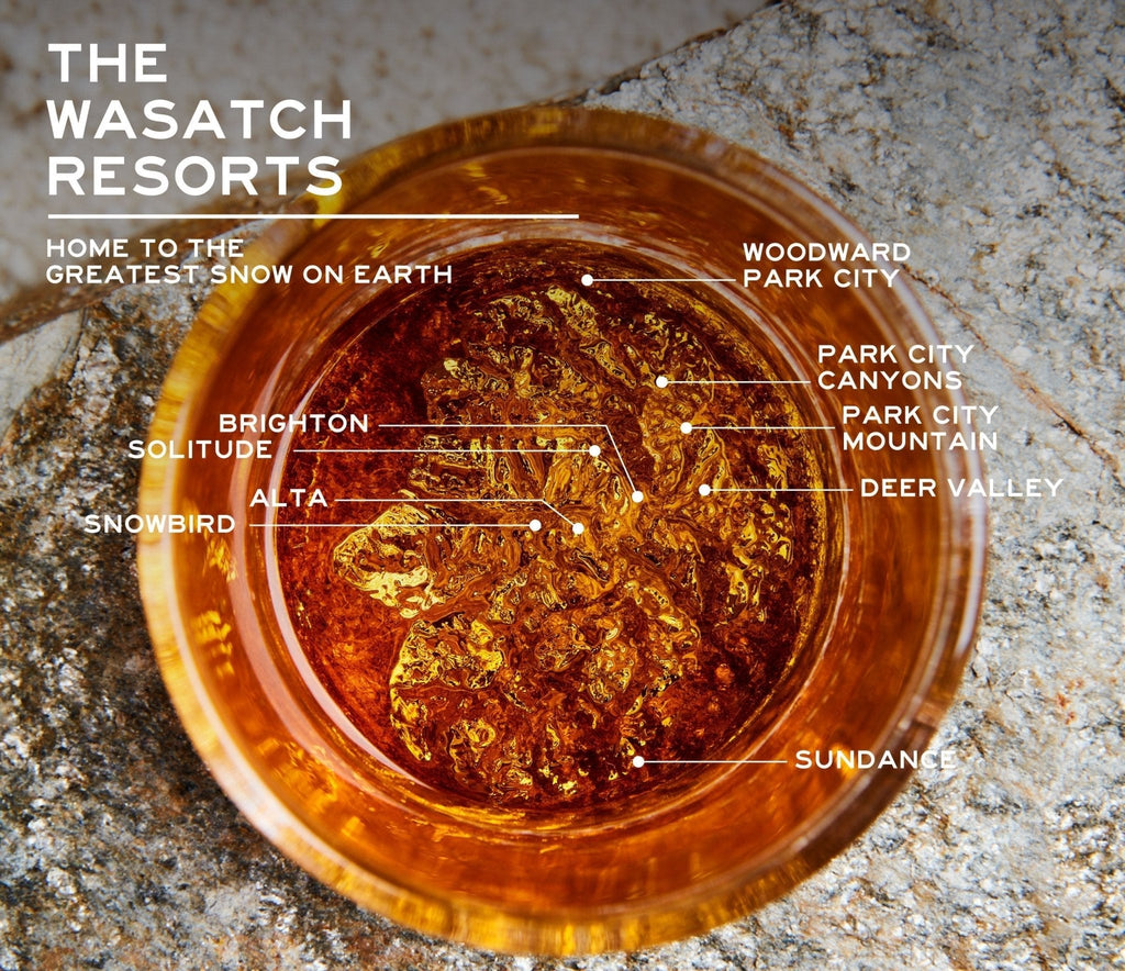 The Wasatch Box Set
