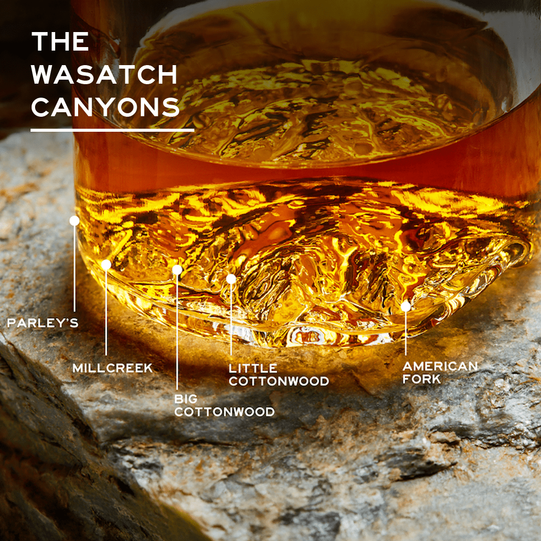 The Wasatch Pint