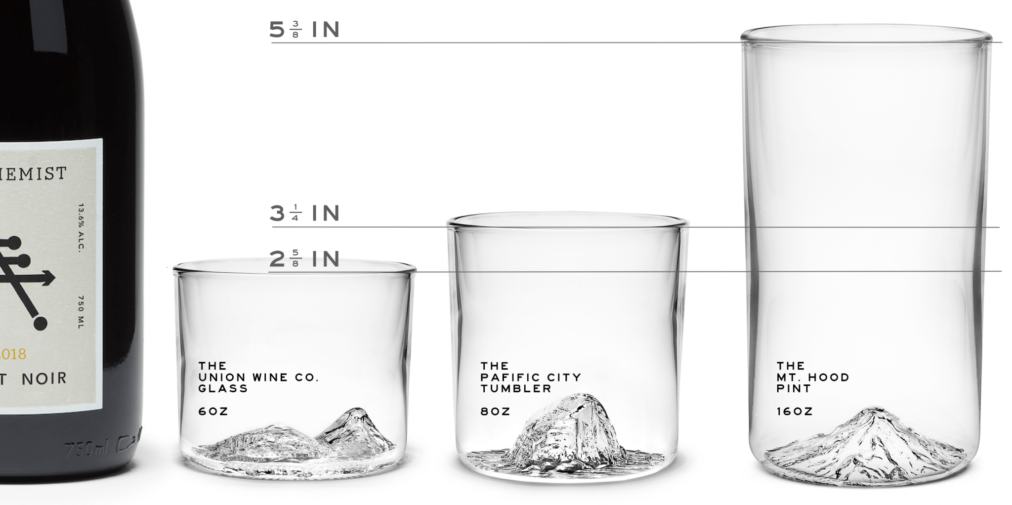 The Willamette Valley Wine Glass